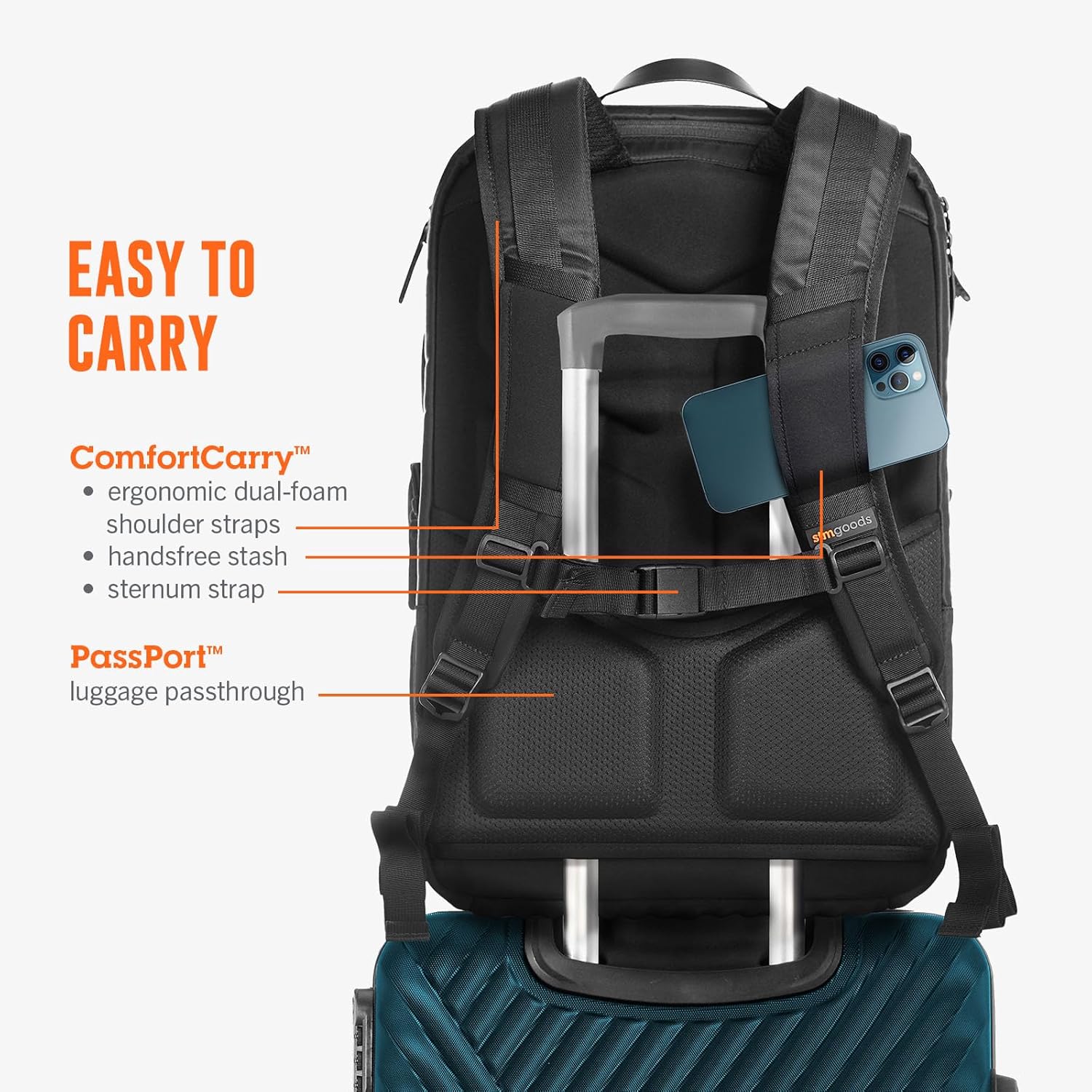 STM Dux 30L Backpack - Rugged, Comfortable, Innovative, Versatile, Stylish, 360 Degree Protective Backpack for Men & Women, Fits up to a 17" Laptop Plus a Tablet Sleeve - Black Camo