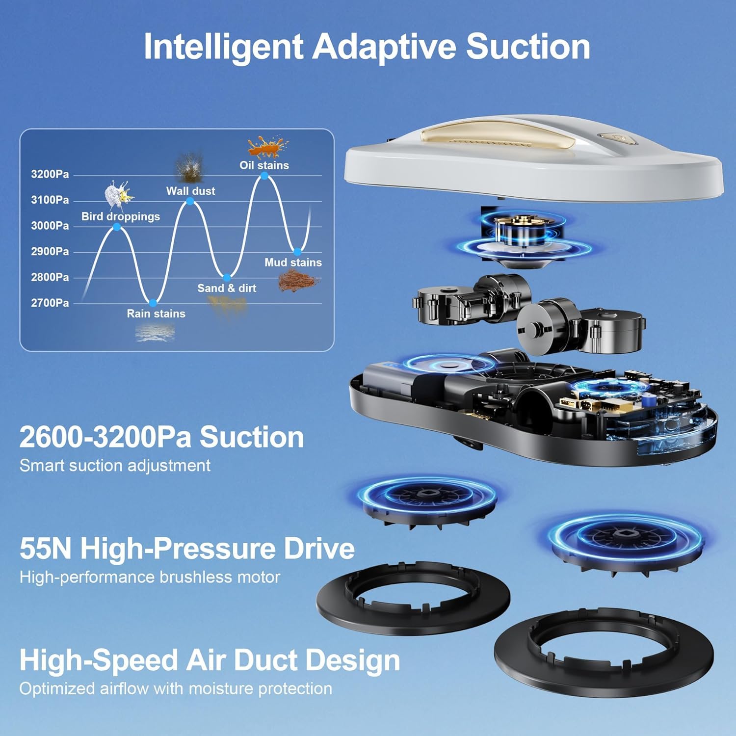 Robot limpiacristales con doble pulverización – Limpiador automático de vidrio con control remoto, limpia cristales eléctrico ventanas para interior y exterior, edificios altos, dorado, 10 paños