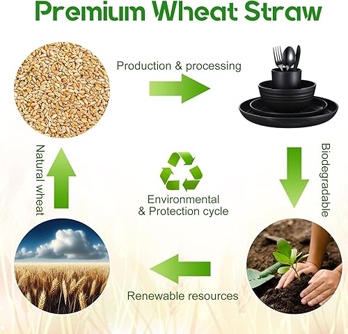 Miniatura 4 de Pinkunn Juego de vajilla de paja de trigo de 64 piezas con cubiertos de acero inoxidable irrompibles y cuencos para 8 coloridos vajilla para cocina,