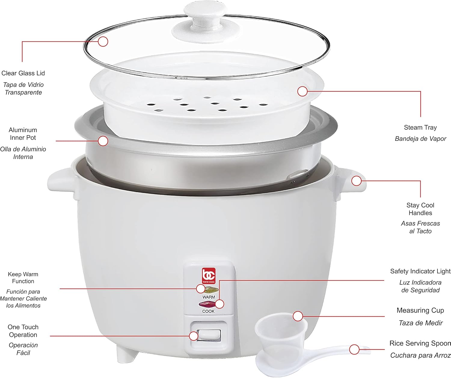 Benecasa BC-12416 6-Cup (Uncooked) Rice Cooker with Glass Lid