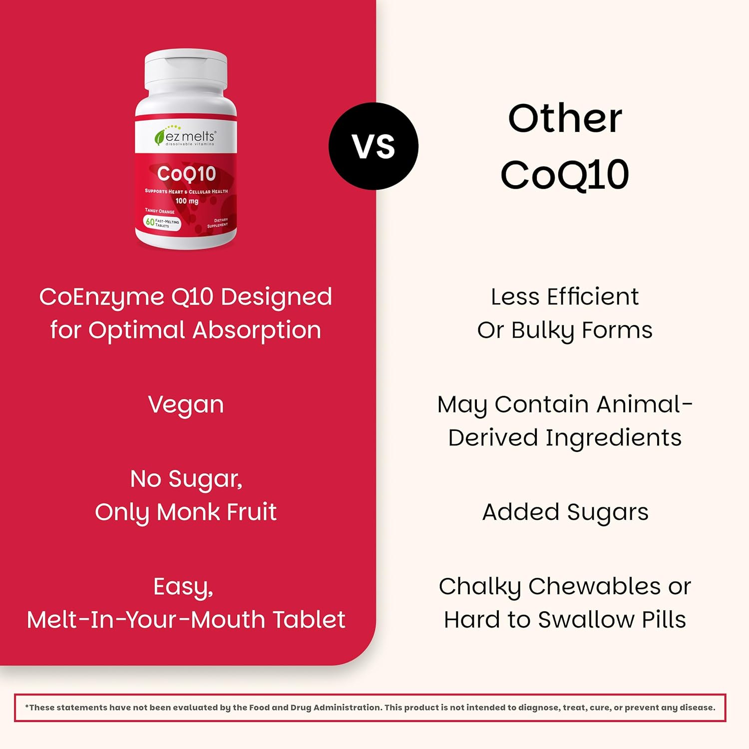 EZ Melts Coq10 - Antioxidant Supplement for Heart, Immune & Energy Support - No Artificial Flavors - Non-GMO & Vegan - Tangy Orange - 60 Dissolvable Tablets (60 Servings)