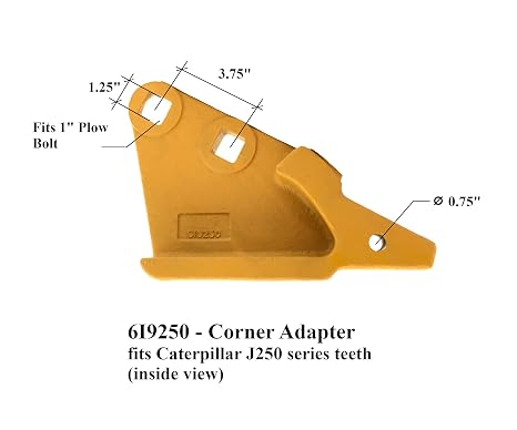 Wheel Loader Bolt-On Adapter 6I9250, 6I9251, and 1U0257 Set - fits Cat 920, 924F, 926, 928 (Adapters Only)