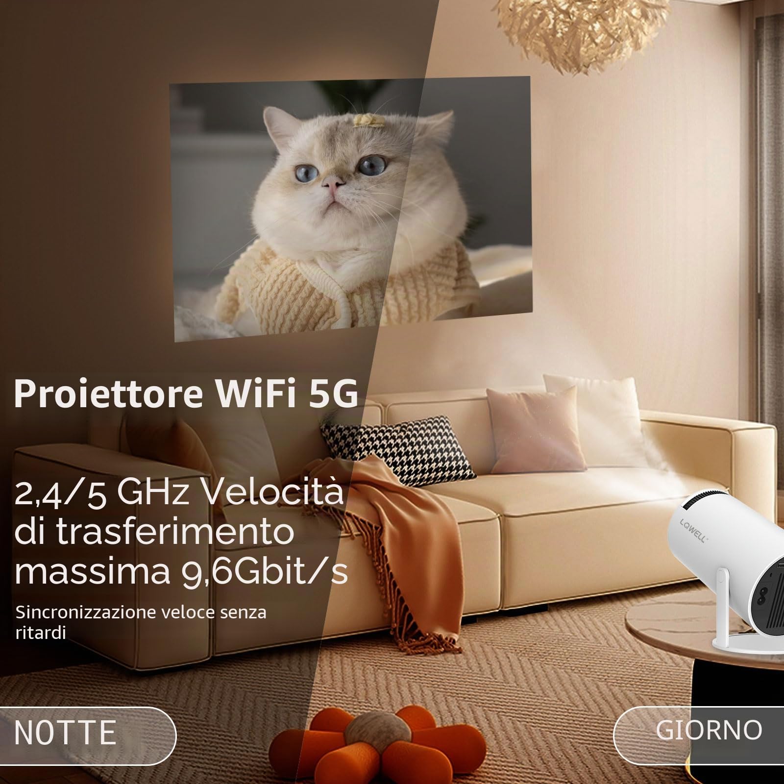 LQWELL® Proiettore Mini Proiettore Supporta WiFi 5G, BT5.0 con Android OS, Correzione trapezoidale automatica, angolo di 220 gradi, display da 130 pollici per Phone/PC/Stick, 4K Home Projector HDMI