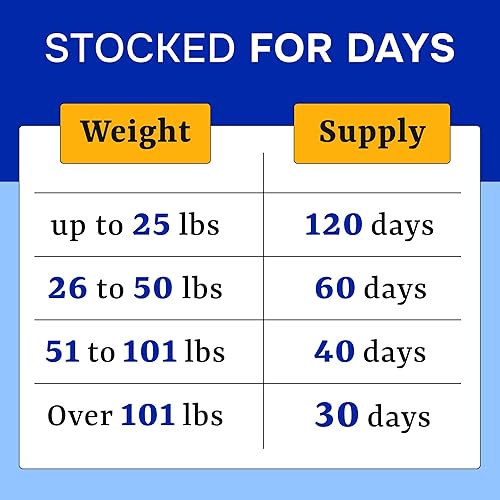 Miniatura 9 de Probióticos avanzados para perros para la salud digestiva y enzimas  Diarrea, gases, alivio del malestar estomacal y alergias de temporada