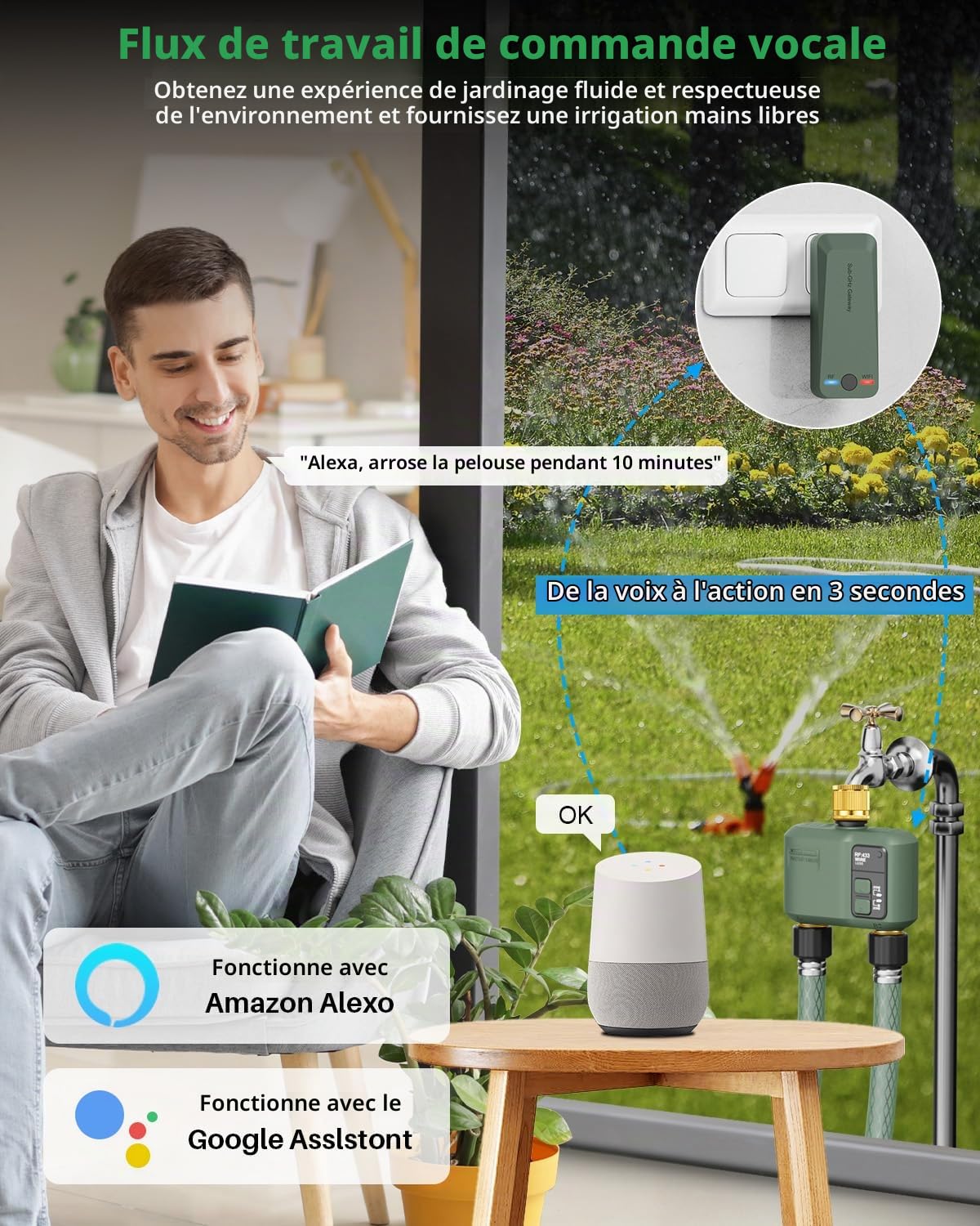 Programmateur Arrosage Automatique WiFi Connecté avec 2 Voies Retard