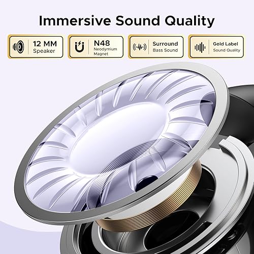 Miniatura 3 de UGREEN Auriculares inalámbricos de oreja abierta Bluetooth 5.4, auriculares deportivos de 0.472 in con ENC, carga rápida para 30 horas de