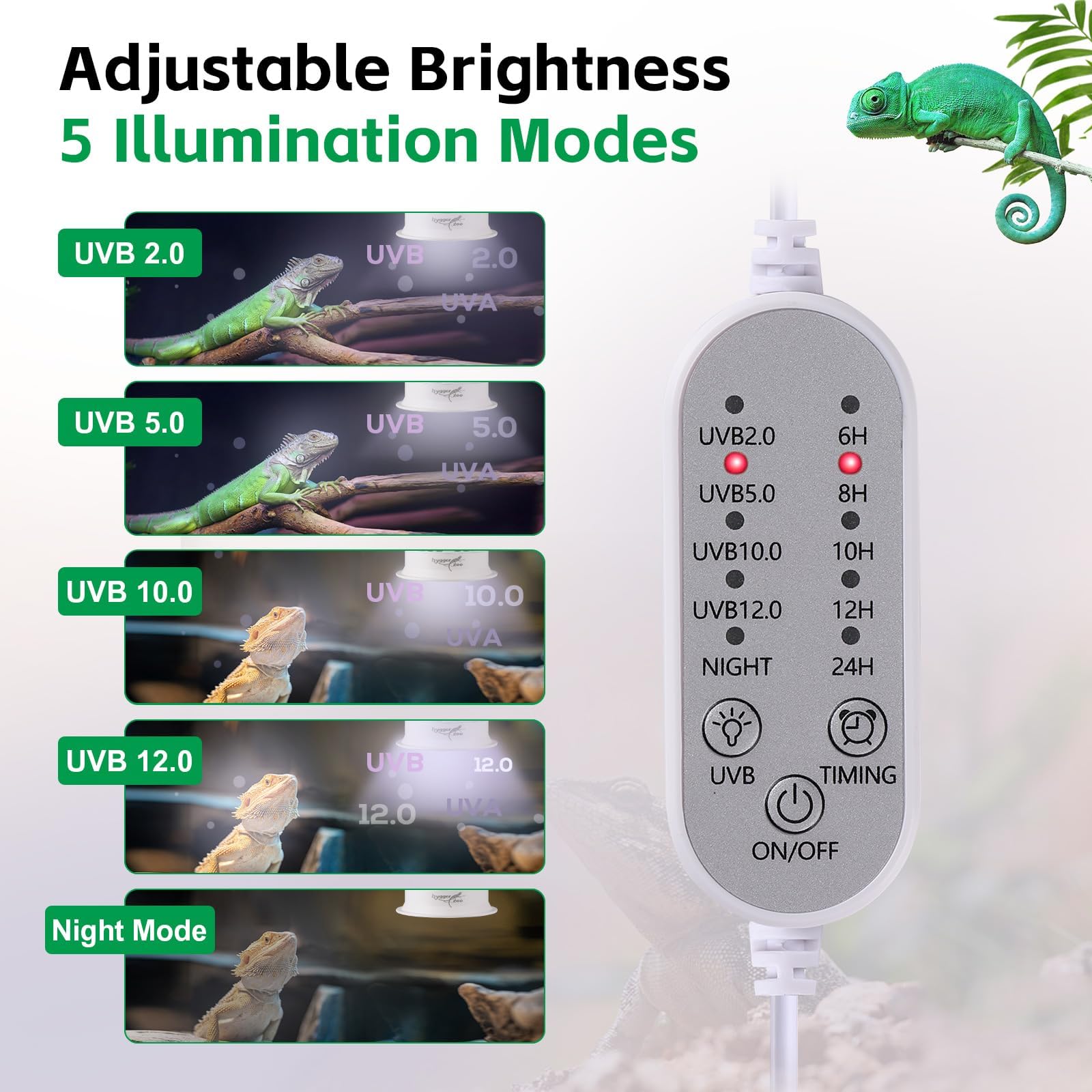 UVB-Licht für Reptilien, UVA-UVB-Reptilienleuchte mit Timer, LED-UVB-Lampe für Bartagamen, Gecko, Schildkröte, Chamäleon, Eidechse, Schlange, einstellbare Helligkeit, UVB-Lampe für