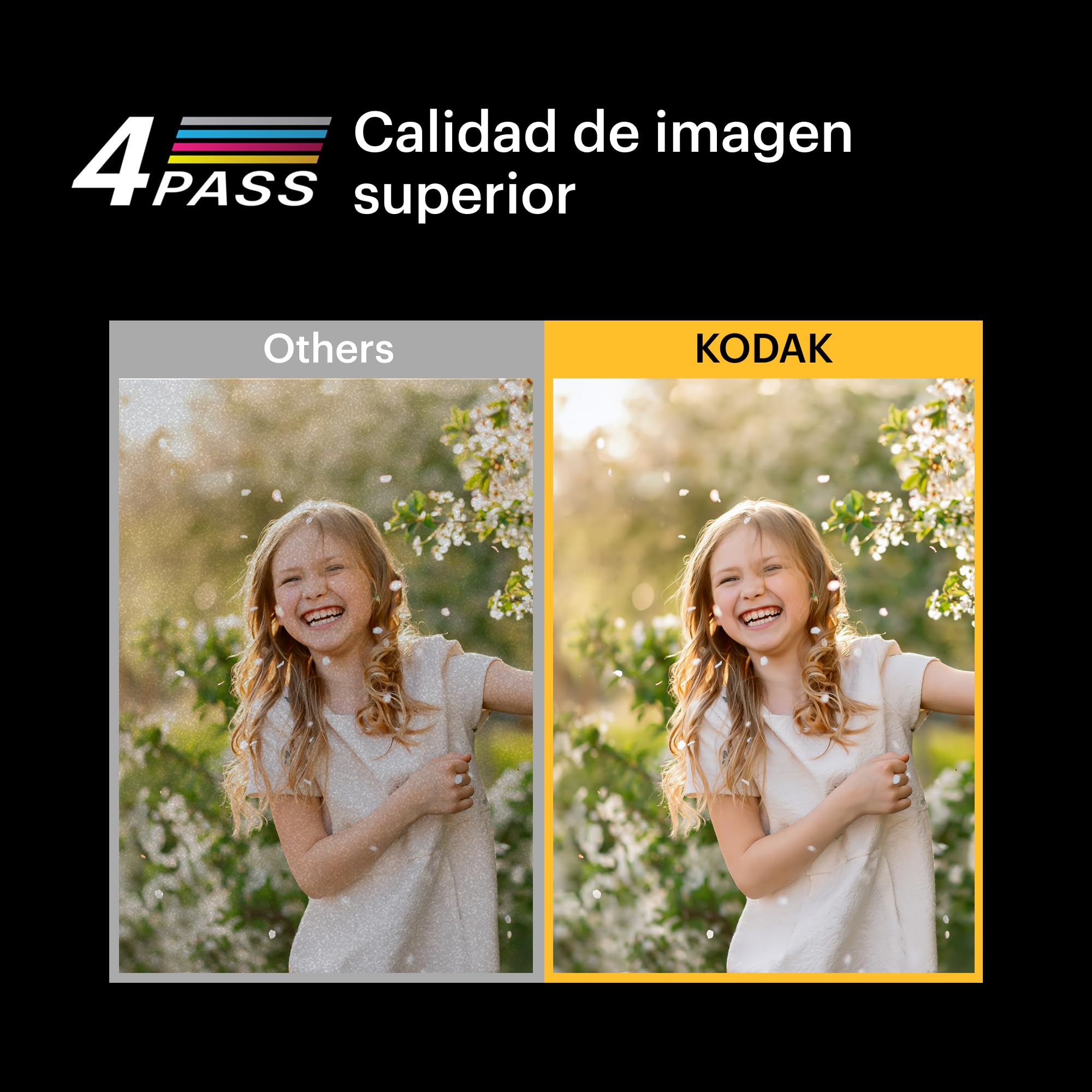KODAK Dock Plus 4PASS Impresora de Fotos Instantánea (10x15cm) + 10 Hojas