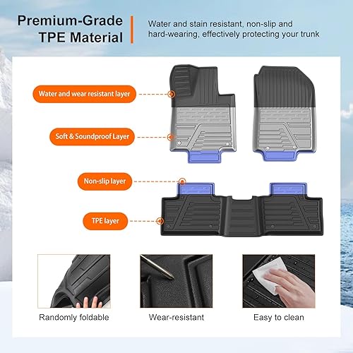 Vista 5 de powoq Tapete de suelo compatible con Toyota RAV4 2019, 2020, 2021, 2022, 2023, 2024 2025, alfombrilla de maletero TPE de repuesto para accesorios