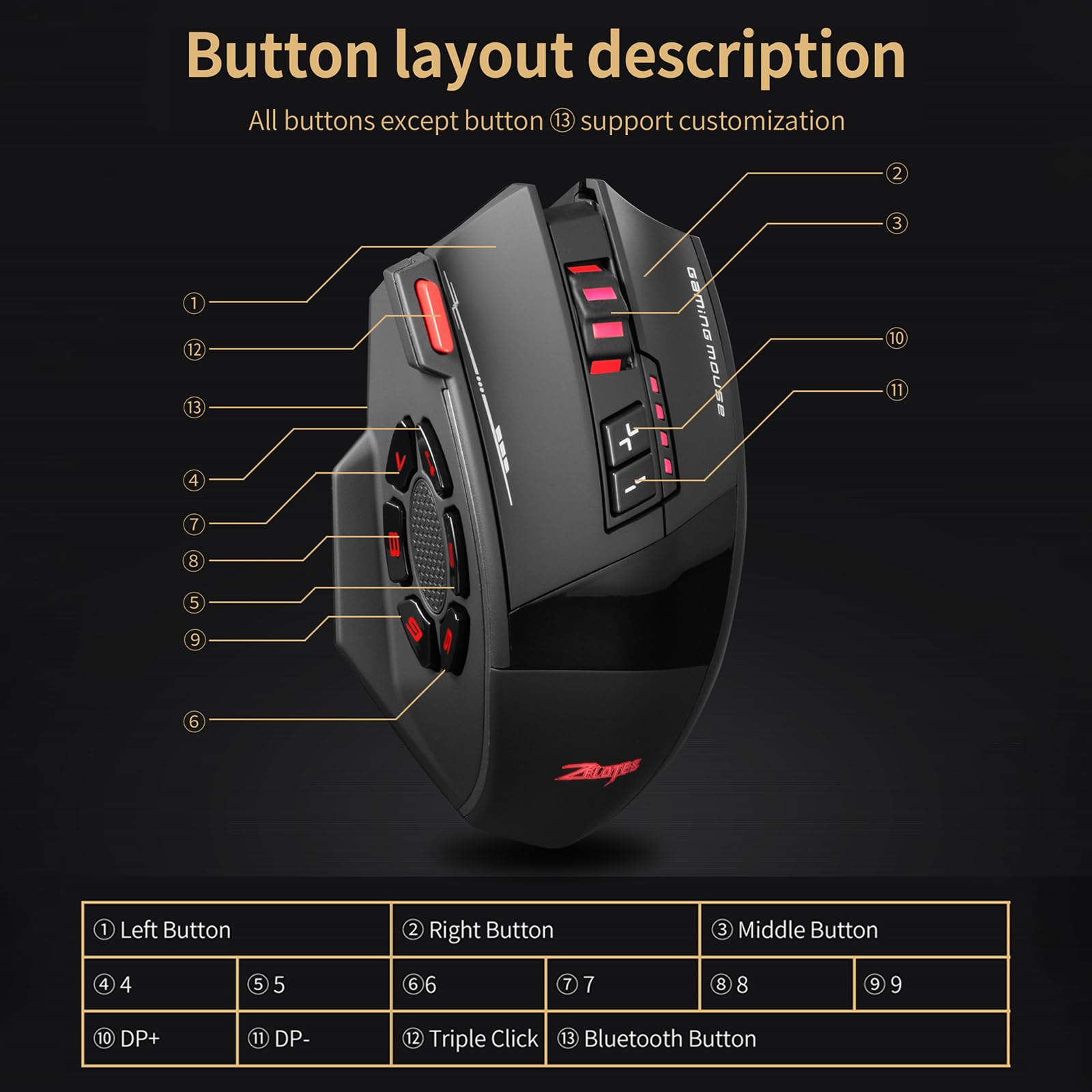 Souris de jeu sans fil, RVB double mode, Bluetooth, jusqu'à 24 000 ppp, 13 boutons macro programmables, souris optique 50 heures pour PC, ordinateur portable, MOBA FPS, PMW-3311, prise en main