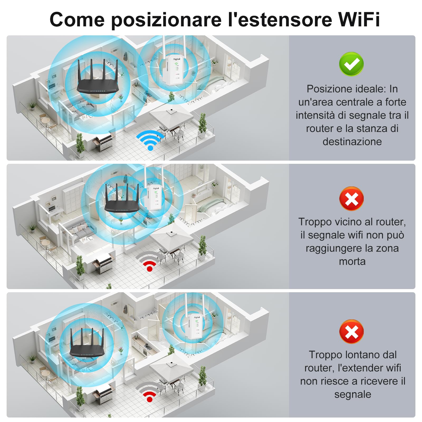 2025 Ripetitore WiFi Potente per Casa, Extender Amplificatore Segnale WiFi 300Mbps 2.4GHz con Porta WAN/LAN, WPS Facile da Configurare, Compatibile con Modem Fibra e ADSL