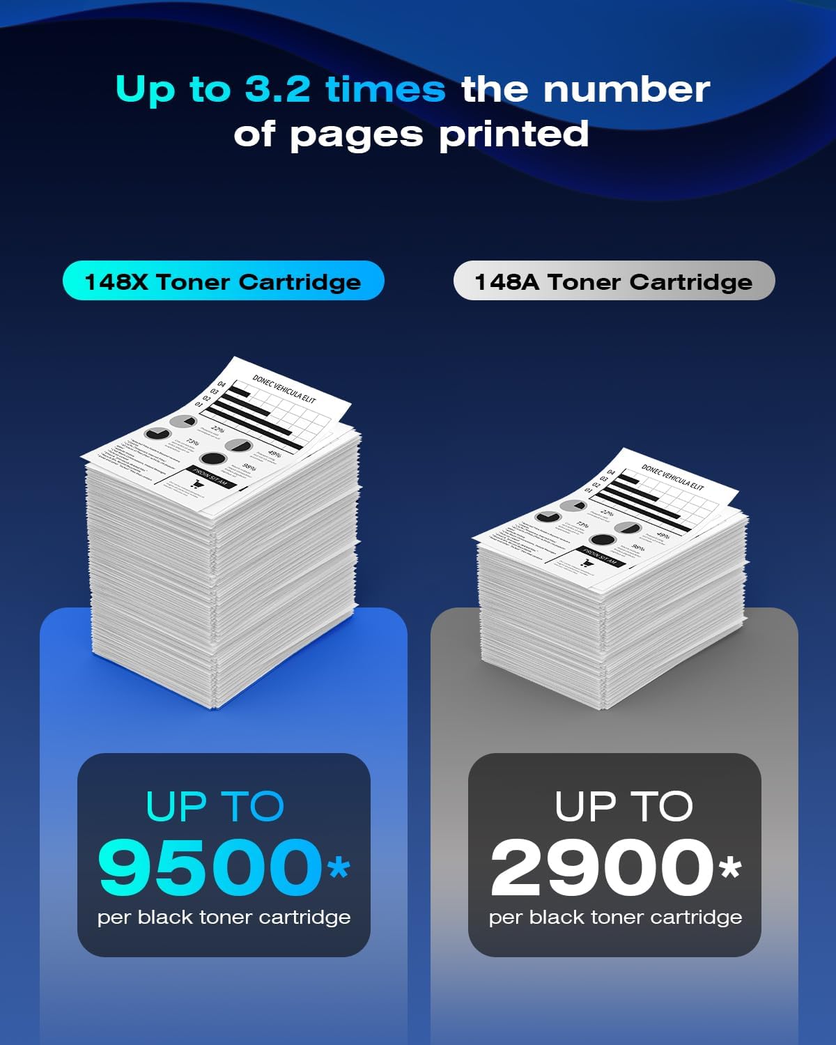 148X Cartouche de toner de rechange pour imprimante 148A W1480A W1480X compatible avec imprimante MFP 4101fdw 4101fdn 4001dw 4001dn 4001n Noir avec puce