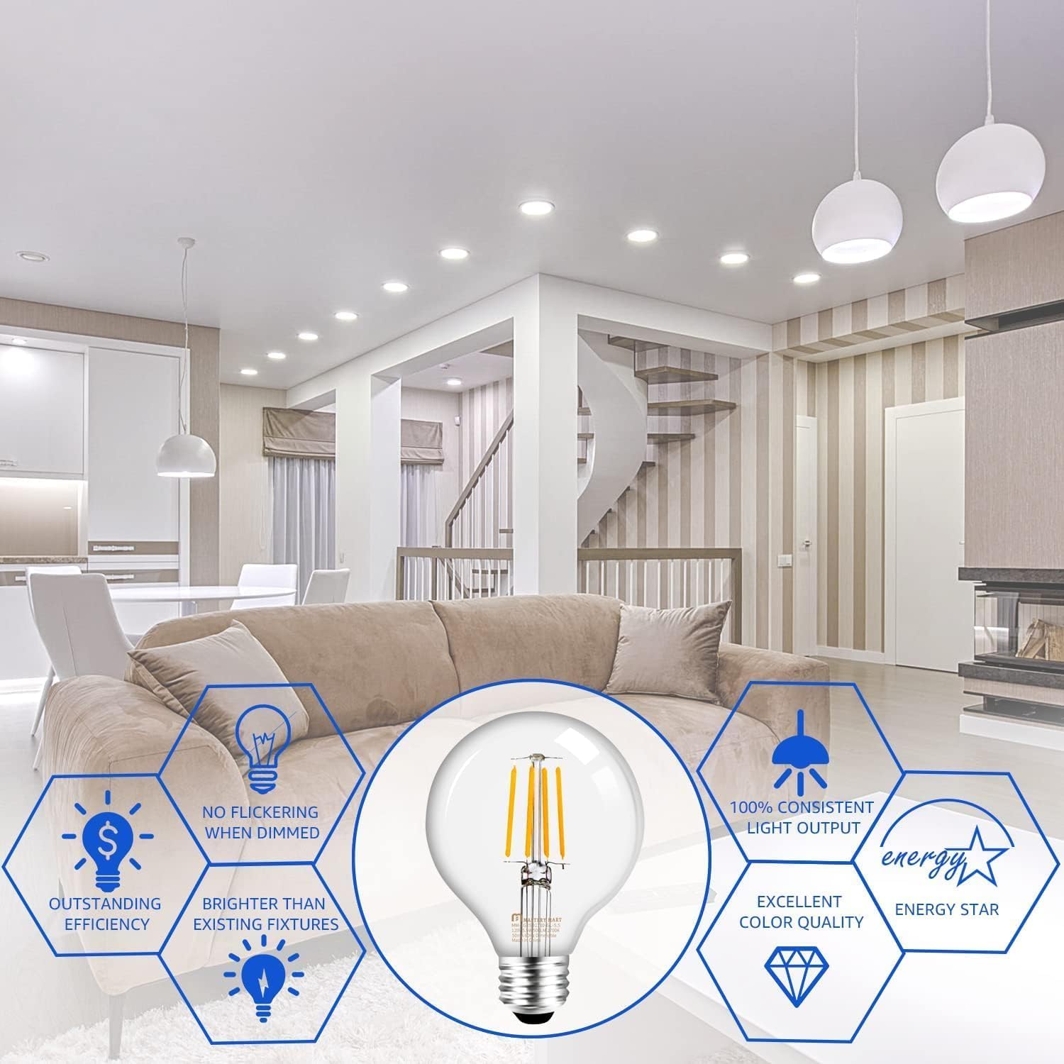 MASTERY MART 24 Pack G25 Globe LED Light Bulbs Dimmable, E26 [60W Equivalent], 5000K Daylight White, Vintage Decorative Filament Bulb for Bathroom Mirror, 5.5W LED, UL Listed, Energy Star