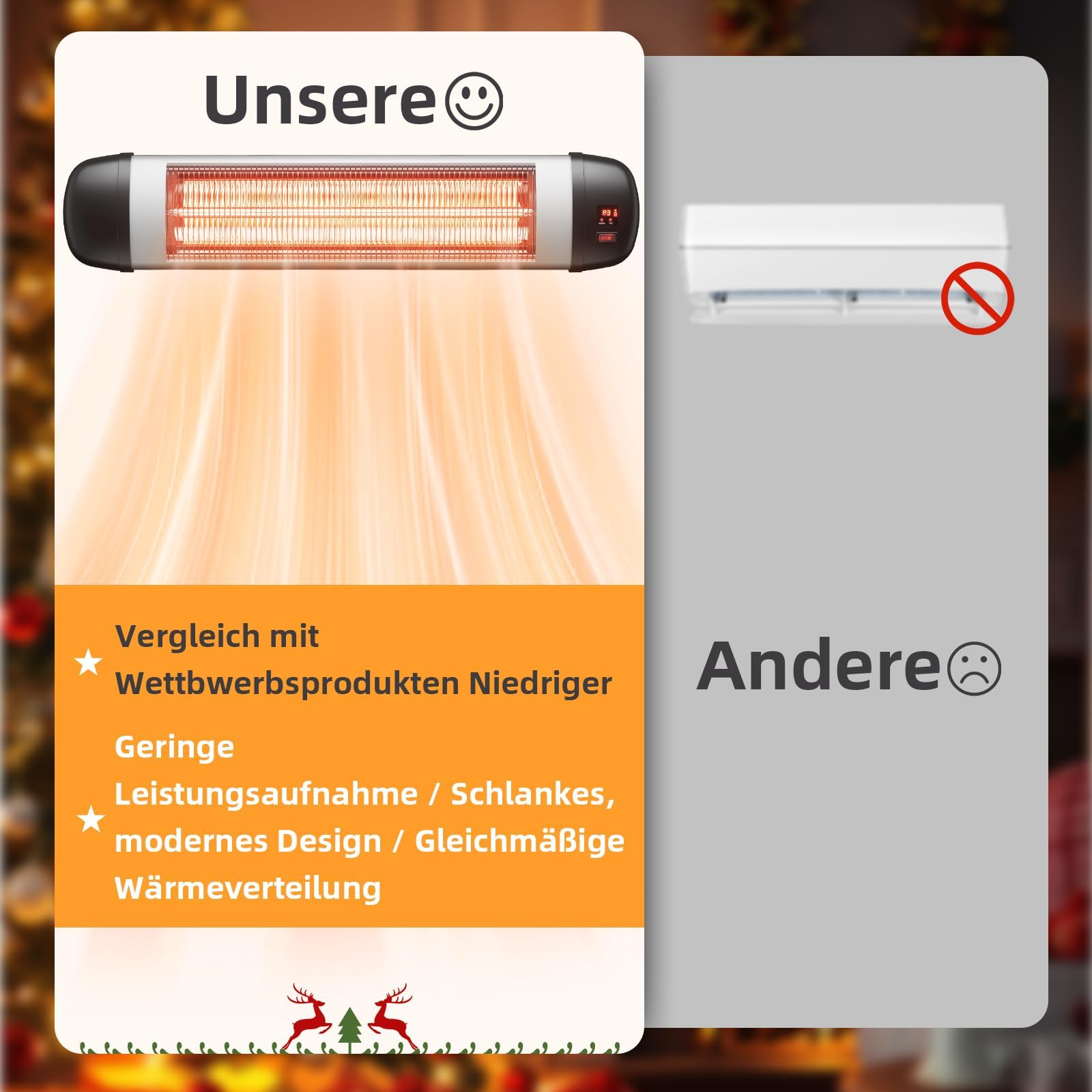 Heizstrahler Terrasse Infrarotheizung 2500W - Infrarot Strahler | Outdoor mit Fernbedienung Elektrisch Wärmestrahler Wandmontage 3 Heizstufen Terrassenstrahler Aussen für Bad Balkon Garten