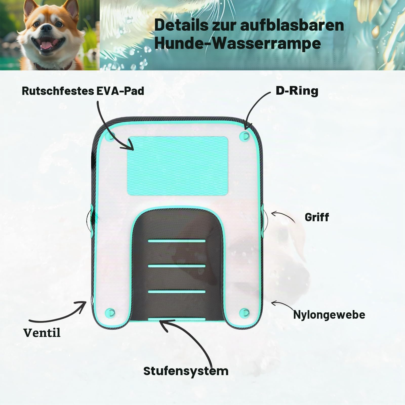 Hunderampe Aufblasbare Hunde Wasserrampe, Hundeboot Rampe Schwimmende Dock Leiter für Pool, Boot, See, rutschfeste Eva-Schwimmleiter für Hunde bis zu 100 kg tragbarer Hundesteg mit Pumpe