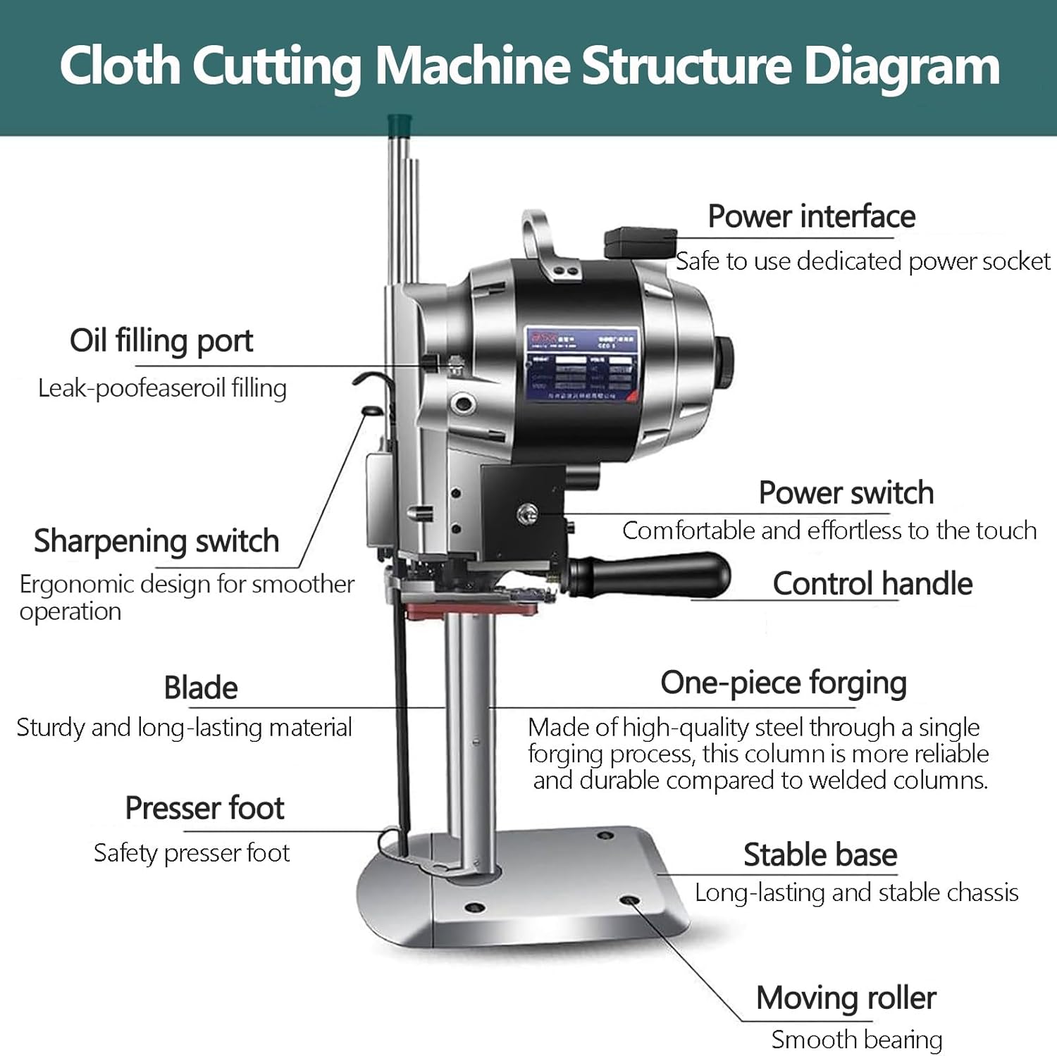 Vertical Electric Fabric Straight Knife Cutter, Alloy Steel Blade, Industrial Fabric Cutting Machine with Automatic Knife Sharpen, for Multilayer Fabrics Leather Cloth(6-in)