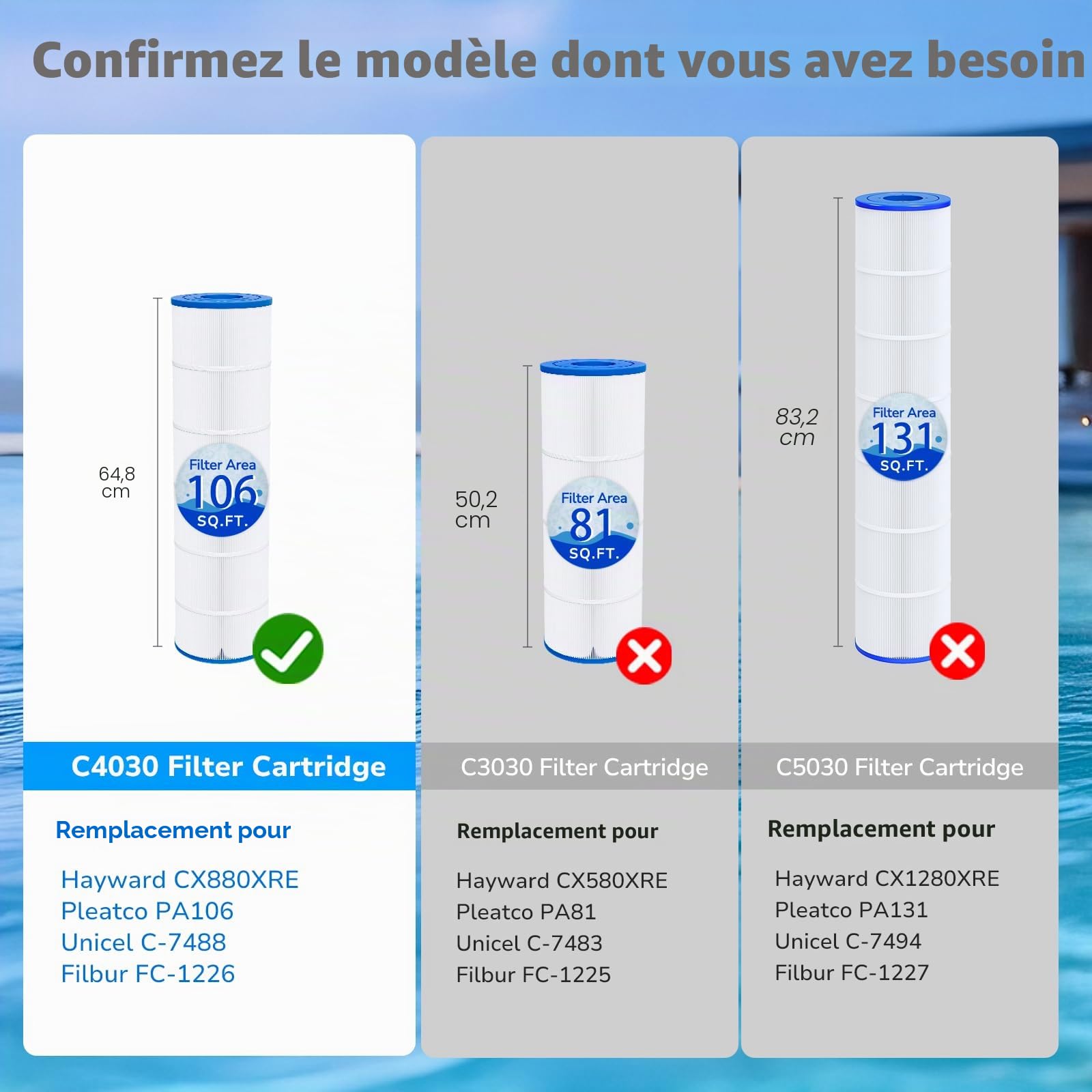 Future Way Lot de 4 Cartouches filtrantes de Rechange pour Piscine Hayward SwimClear C-4025, Pleatco PA106, Facile à Nettoyer