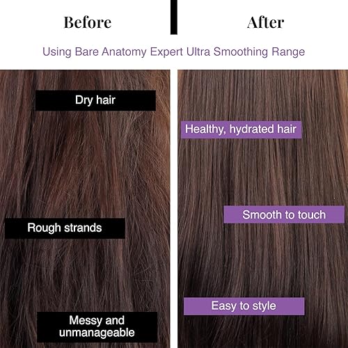 Miniatura 7 de Bare Anatomy Kit de champú y mascarilla capilar ultra suavizante, complejo de carbohidratos y niacinamida, cabello seco y encrespado, sin parabenos