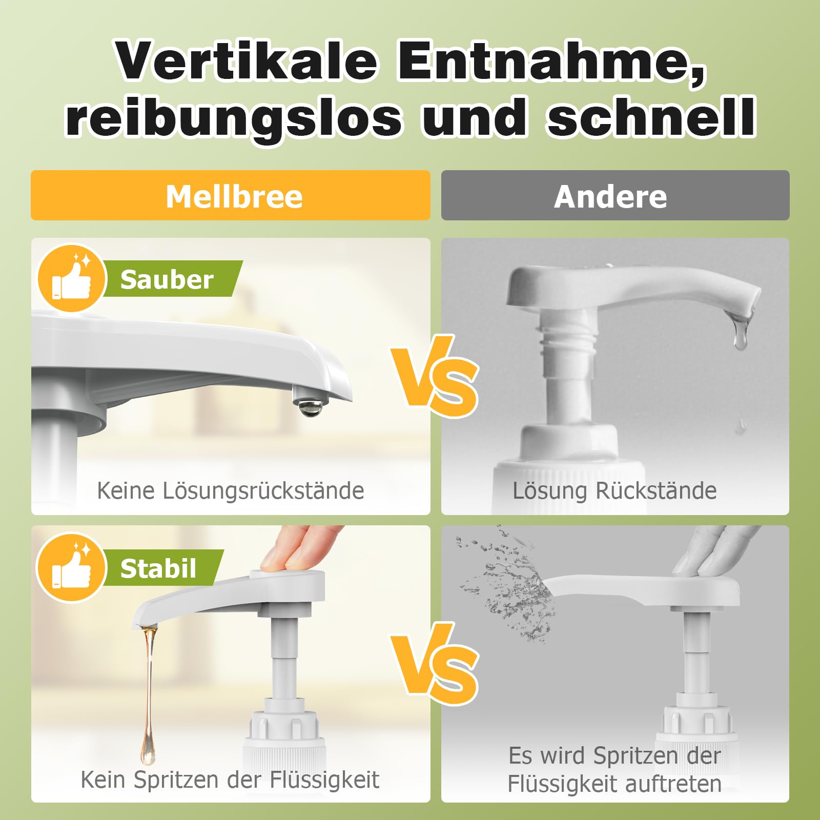 Glamifyr Dosierpumpen-Set 5+10 – 5 Ml/Hub, Für Vital Drink & Sirupe, Passend Für 500–1000 Ml Flaschen – BPA-frei