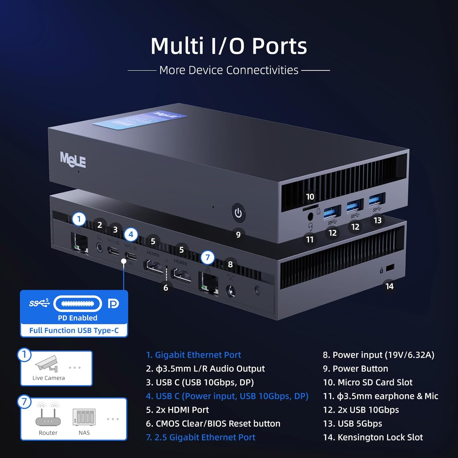 MeLE Overclock X5 Mini PC Dual LAN Processors i5-12450H (up to 4.4GHz) Micro PC Dual NIC 32GB DDR4 1TB ROM Small Desktop Computers Four Screens Display, HDMI2.0+DP1.4, 2.4G&5G WiFi, BT5.2 - Image 2