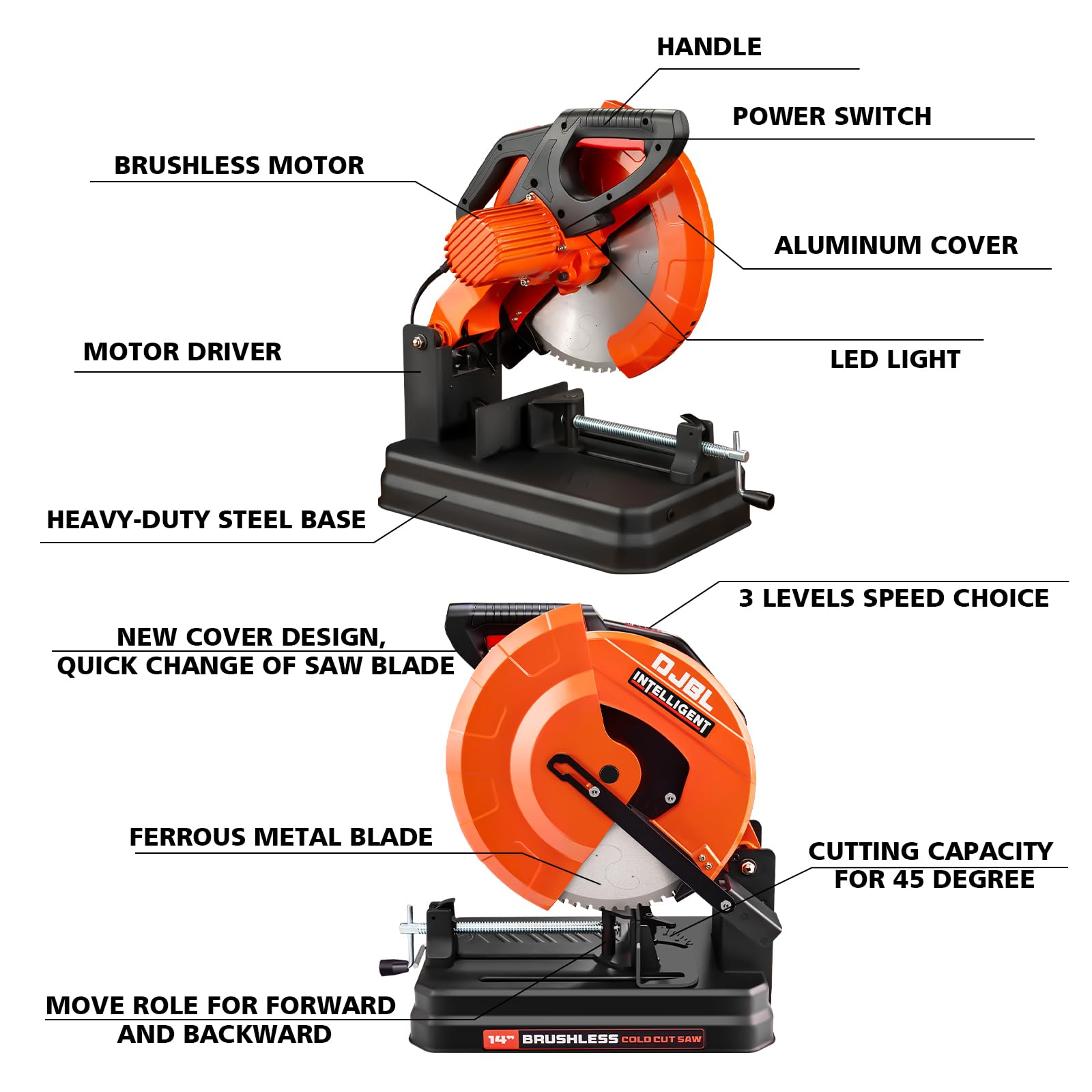 Profisäge Baustahl DJBL Kaltschnittsäge 3500W - Metallsäge Mit Bürstenlosem  Motor Eisenmetall Schneiden, image size:1600x1600