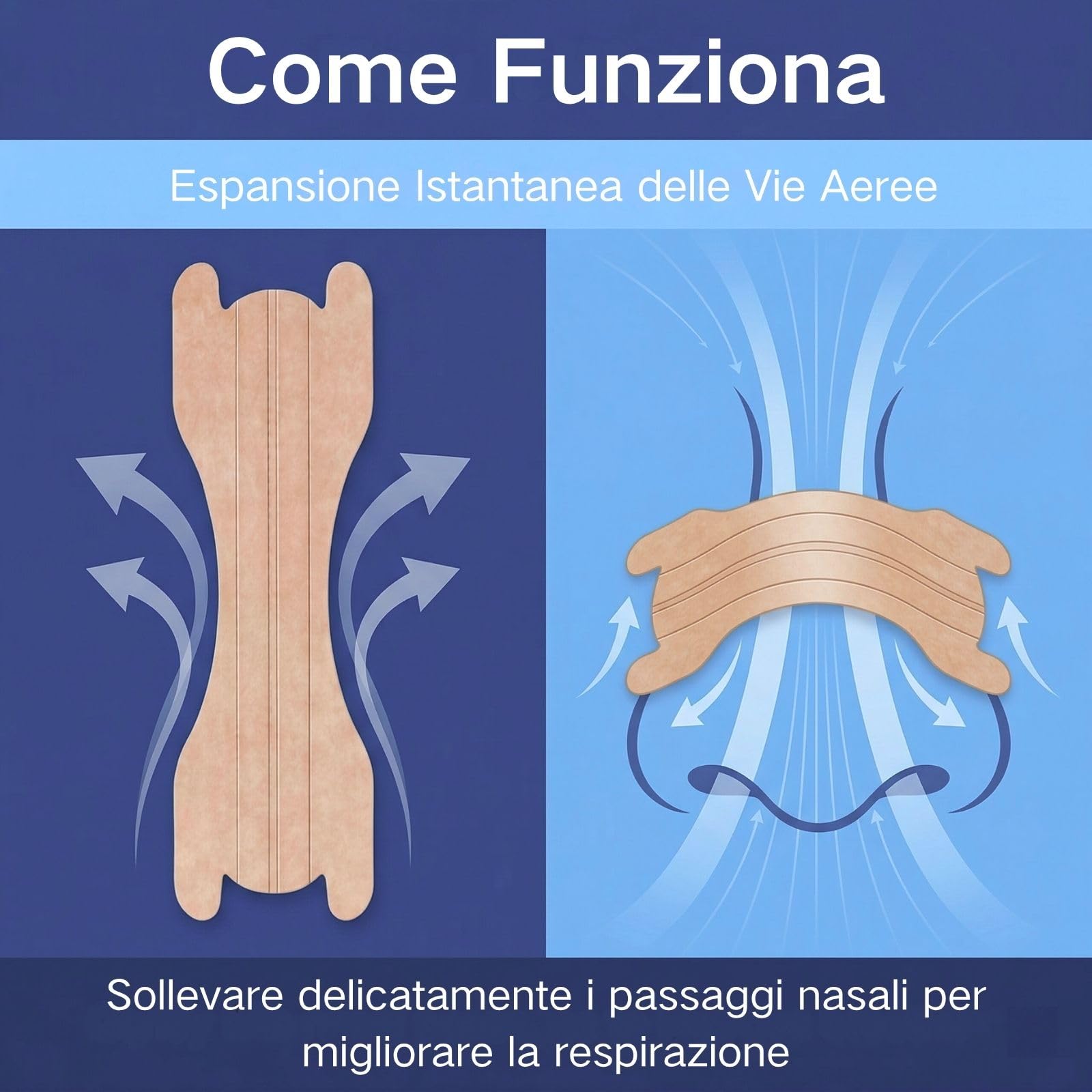 Cerotti Nasali Antirussamento 50 Strisce, Cerotti per Non Russare, Cerotti Naso, Cerotti Nasali Respira Bene Confortevoli per Uomo e Donna