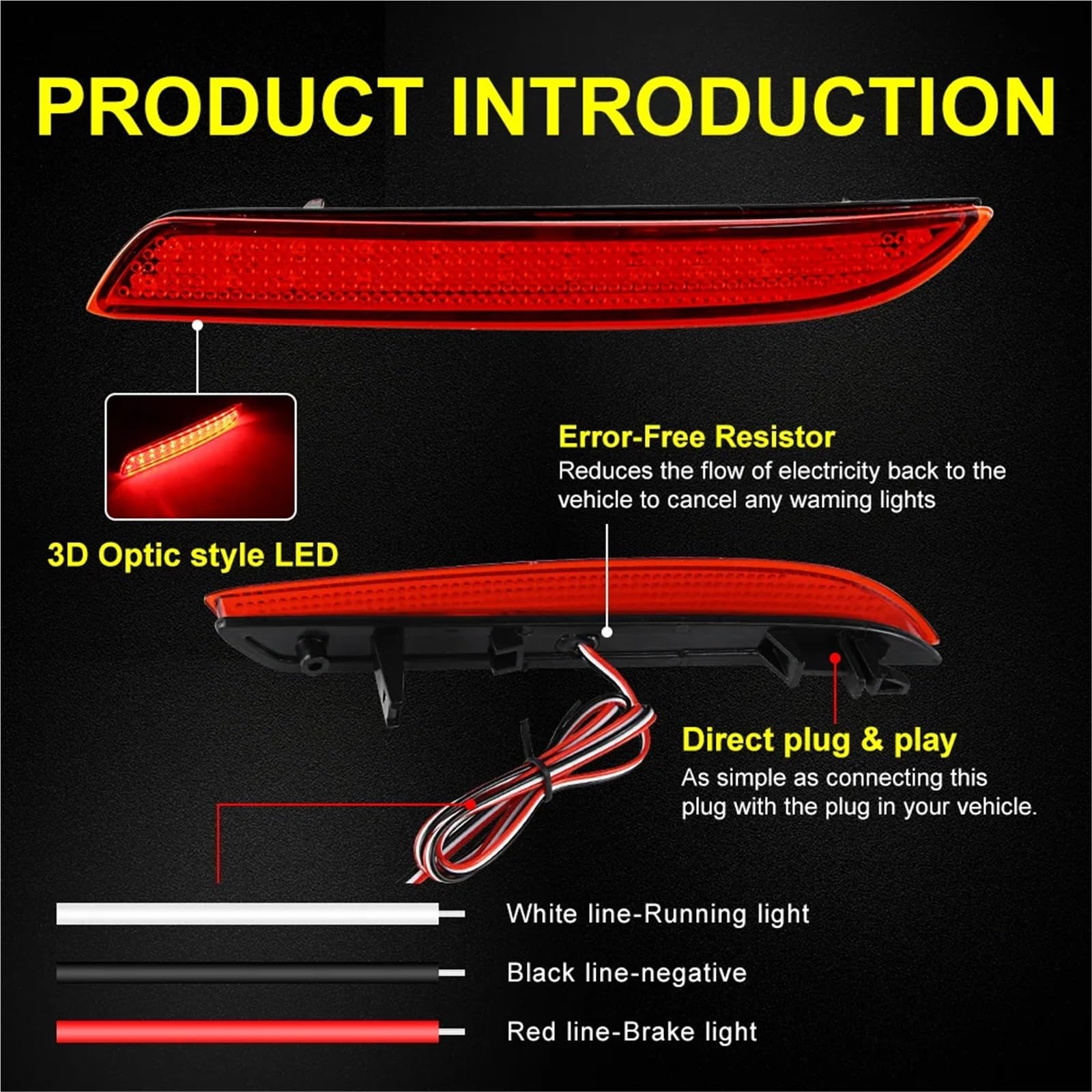 2Pcs LED Tail Red Rear Bumper Reflector Light Lamp Stop Fog Brake Light Compatible With Honda CR-V,STEPWGN-RG FIT Acura TSX 2012-2014(2pcs RED LENS)