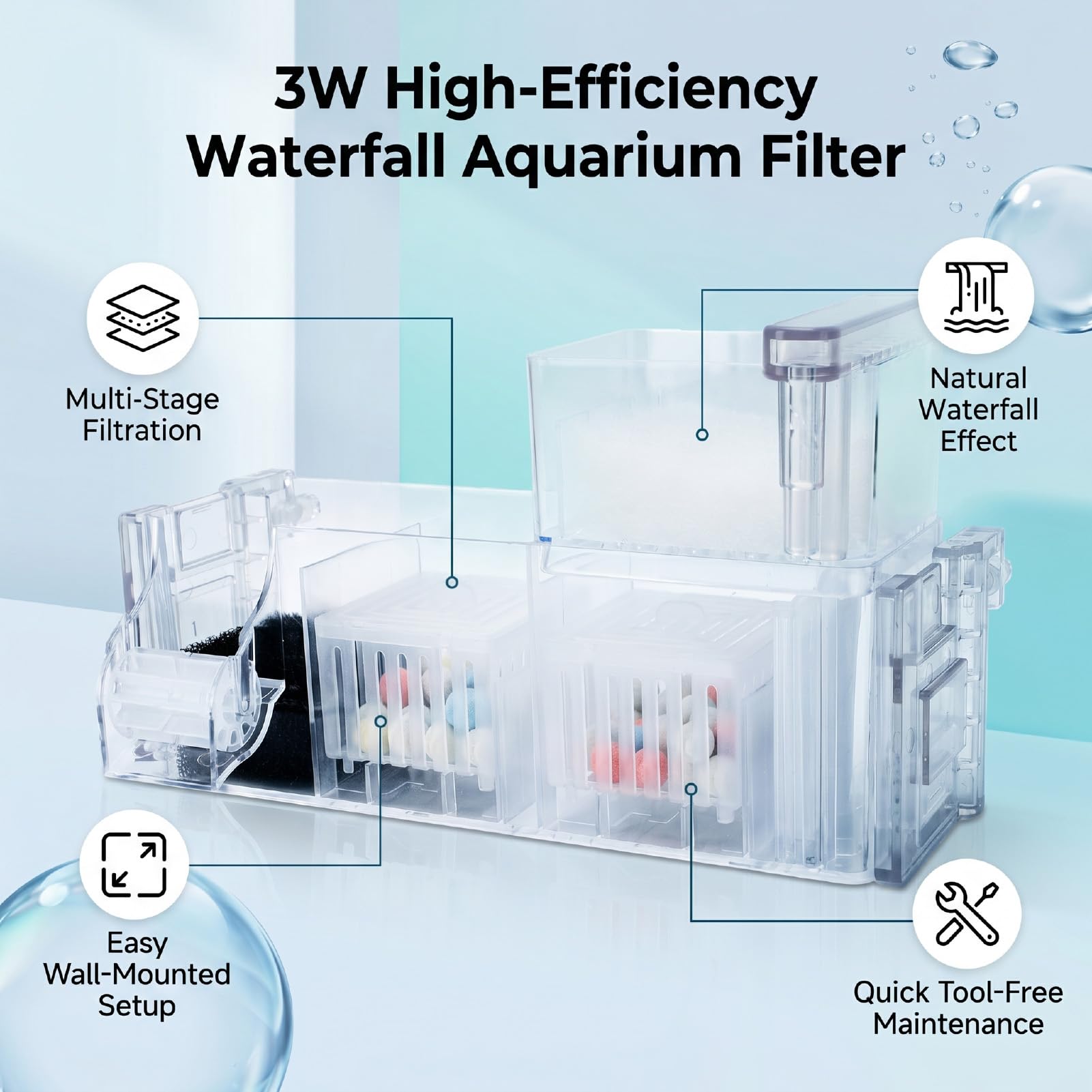 Srliya Filtre D'aquarium Suspendu Externe 3W, Puissant Filtre de Réservoir de Poissons à Circulation d'eau, Boîte de en Cascade (Prise UE 220V)