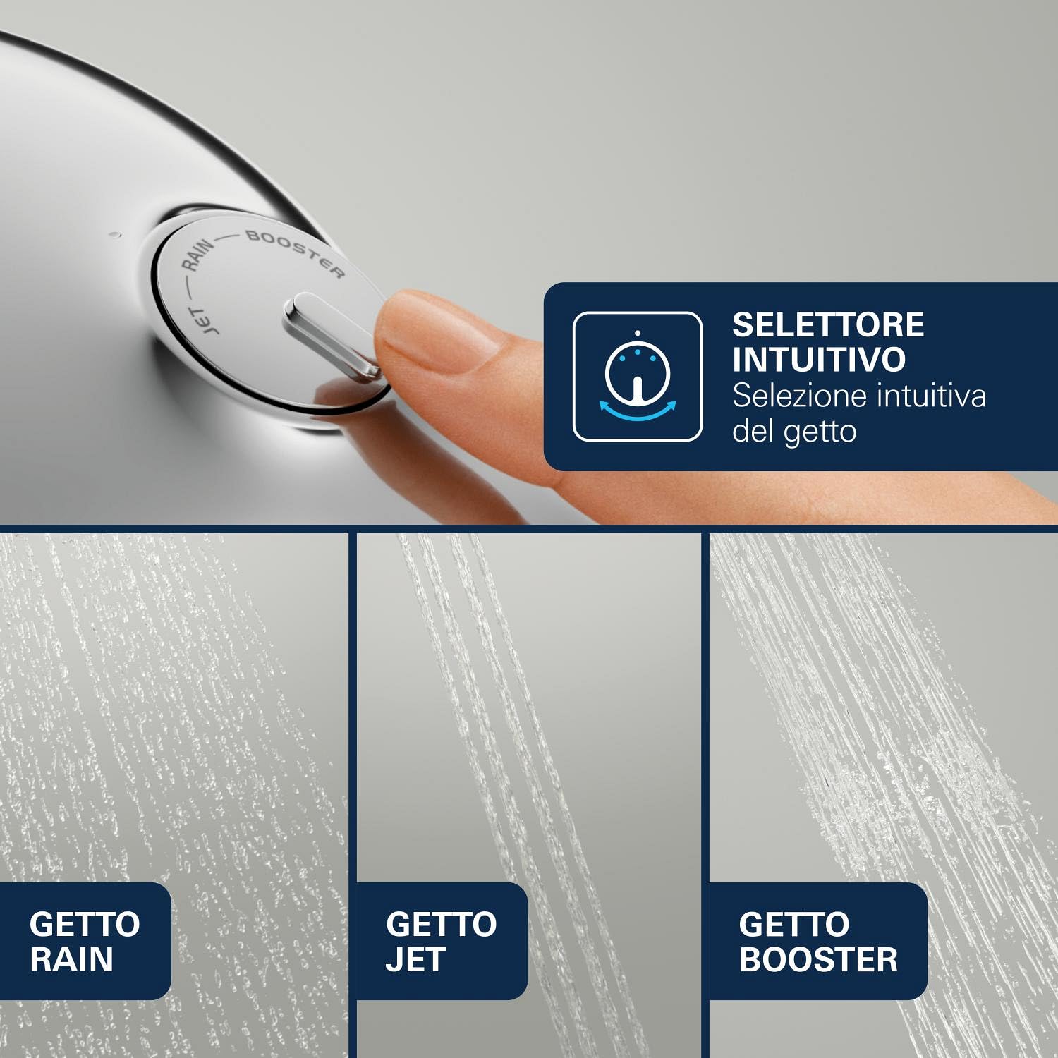 GROHE Vitalio Joy+ 120 Set Doccia: (doccetta ⌀ 120 mm 3 getti, risparmio idrico 6,3 l/min, protezione antiscottatura, tubo flessibile 1,75 m, asta 60 cm con piatto doccia), cromato, 1348660000