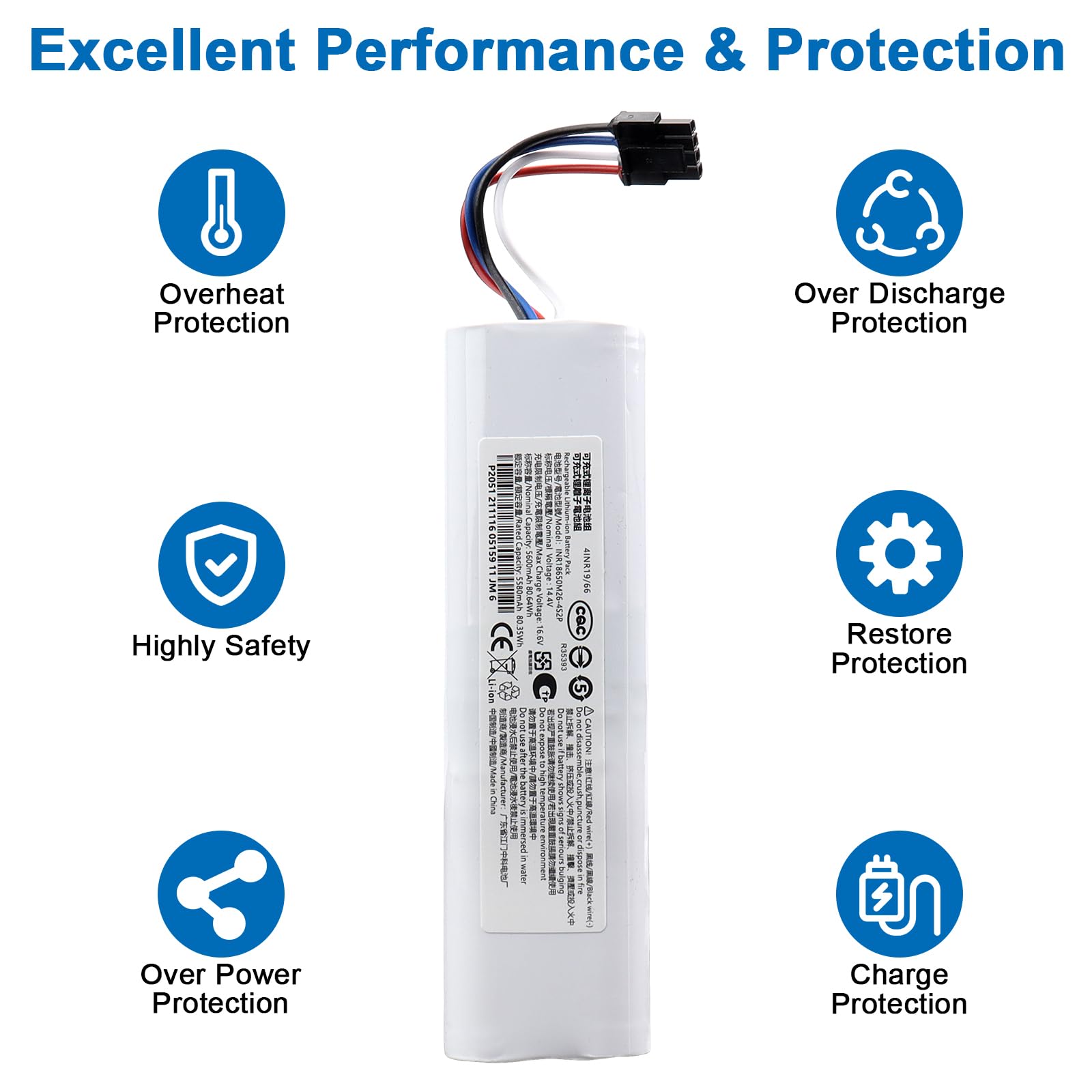 Batteria sostitutiva da 5600mAh per Dreame F9, D9, D9 Max, D9 Pro, L10, D10 Plus, D10s, L10 Pro, D10, Xiaomi X10 X10+PLUS B101CN OMNI 1S, S10 S20 X20 P2150 P2008-4S2P-MMBK Aspirapolvere 14,4V
