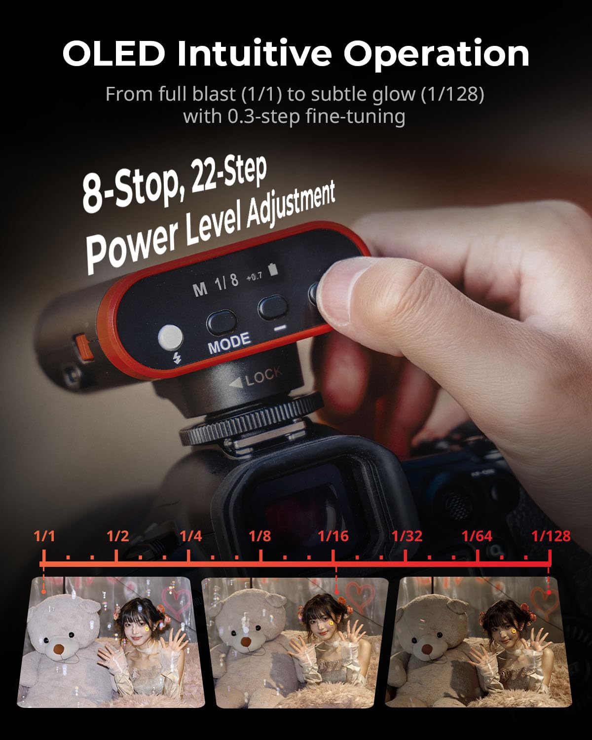 SMALLRIG RS20 Mini Speedlite Flash, fotocamera portatile Flash con batteria 2000 mAh, 12 flash indice, ricarica USB-C