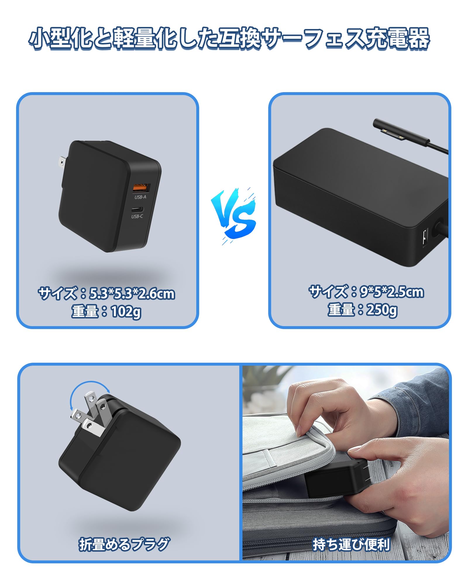 Amazon.co.jp: Dalugo Surface用 充電器 65W 67W サーフェス用