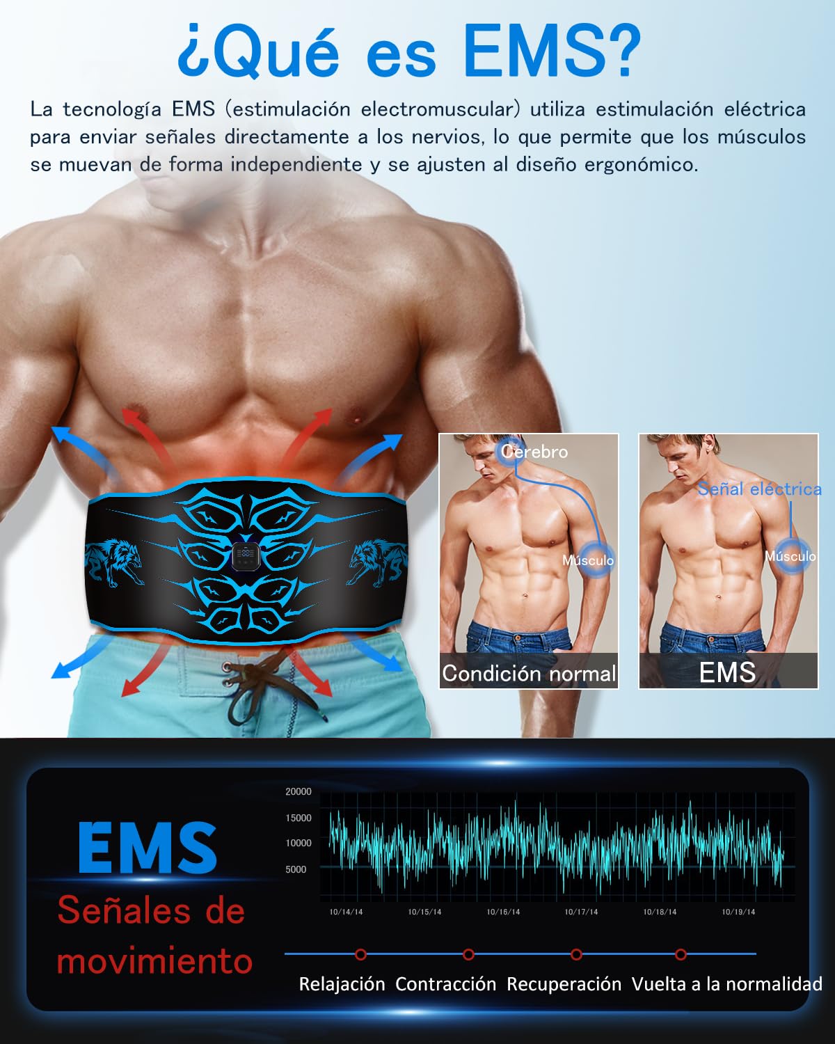 Electroestimulador Abdominal – Cinturón de entrenamiento abdominal lavable , 8 modos, 30 niveles , dispositivo de fitness portátil recargable , Adecuado para el hogar, la oficina, hombres y mujeres