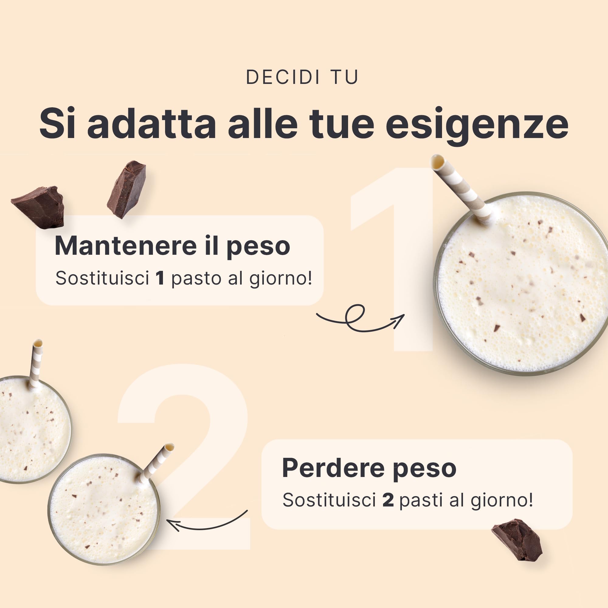 SHEKO Pasto Sostitutivo Dimagrante 2er Bundle – 21 Frullati Proteici