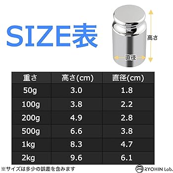 RRLペーパーウェイト 楽天市場】【割引クーポン配布中】 RRL ダブルアールエル Ralph