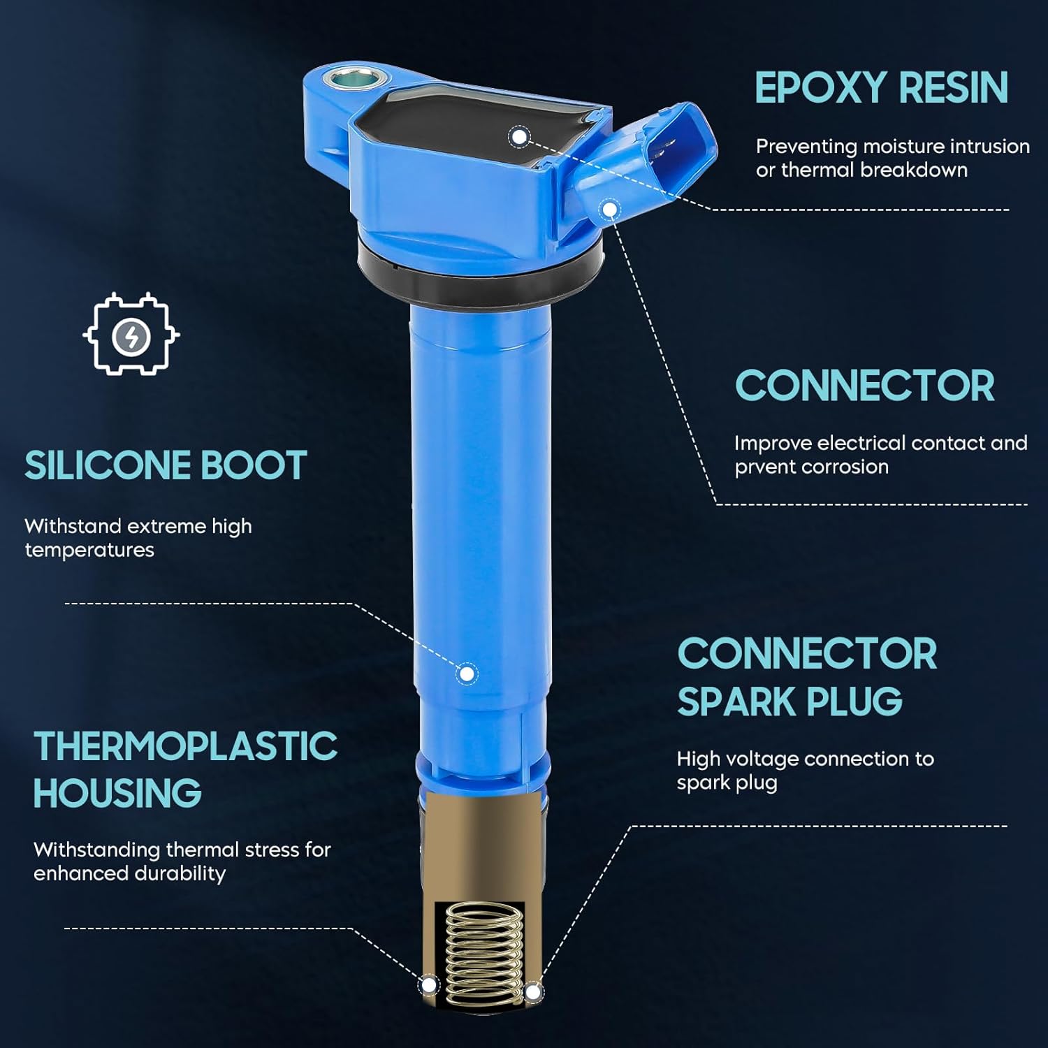 4PCS Ignition Coil Pack Compatible with Toyota Camry Rav4 Highlander Tundra Lexus ES300h LS460 LS600h LX570 GS350 IS250 IS350 2.5L 3.5L 4.6L 5.0L 5.7L V6 V8, Replaces UF507 C1596, Blue