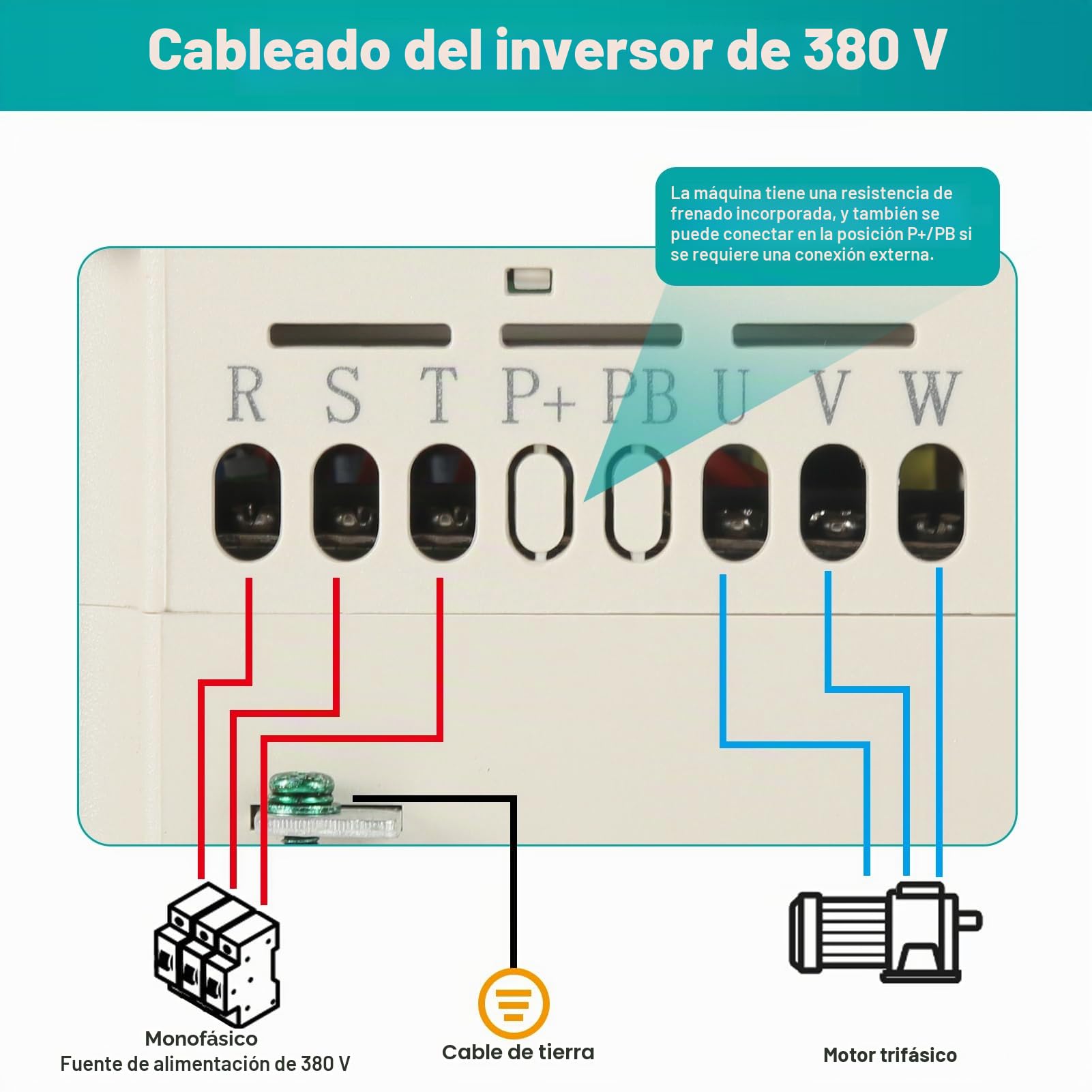 Jadeshay Variador de Frecuencia 2.2kW VFD Trifásico 380V Convertidor de Frecuencia Ajustable para Maquinaria Industrial Control de Velocidad para Motor de Husillo CNC