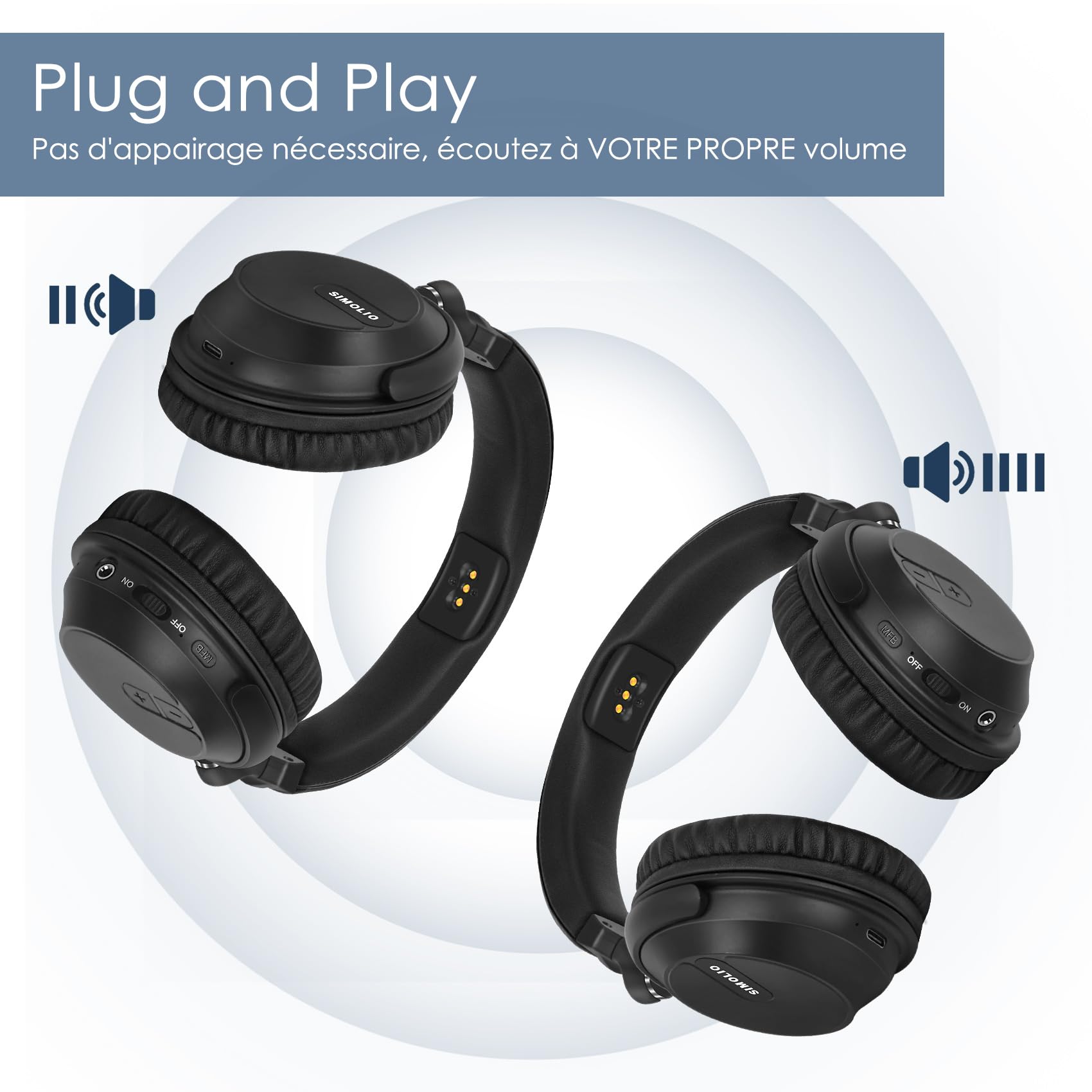 SIMOLIO Casque TV sans Fil