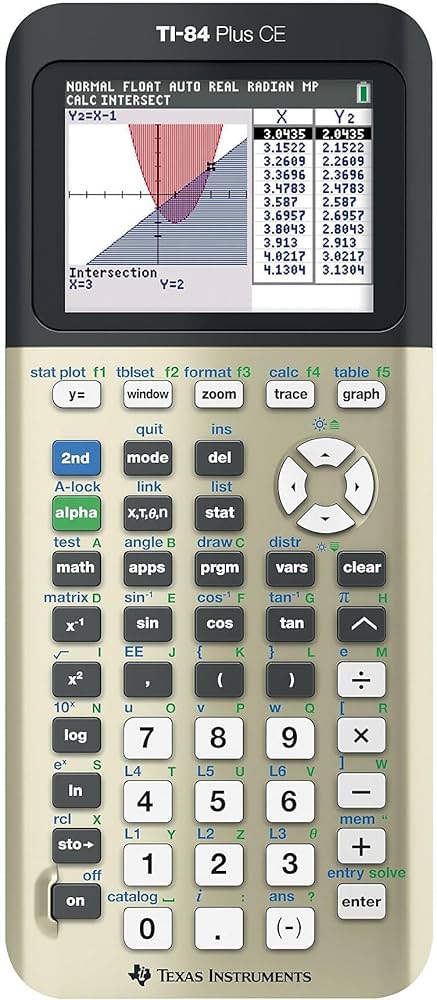 その他 TI84 Plus CE Gold Amazon.com : Texas Instruments TI-84 Plus CE Color Graphing