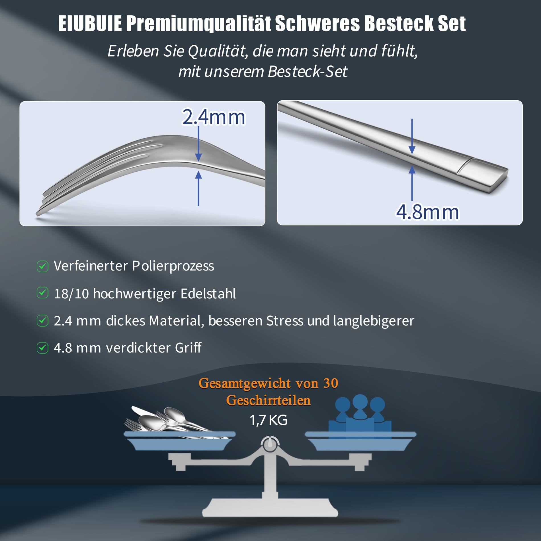 30-teiliges 18/10 Edelstahl Besteck, EIUBUIE Premium Besteck Set 6 Personen