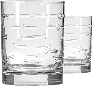 Recently bought and rated