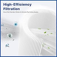 Vista 2 de Filtro de aire para cabina RUITO Compatible con Mazda 3, CX-30 de 2019-2023, CX-50 de 2023, reemplazo para BDTS-61-J6X, MP111BDGF, BDGF-61-J6X