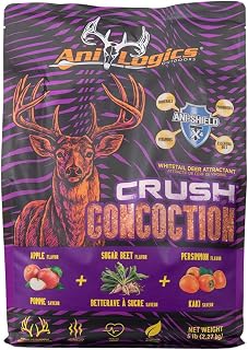 AniLogics Outdoors Crush Concoction Granular Lahore, Karachi - Pakistan