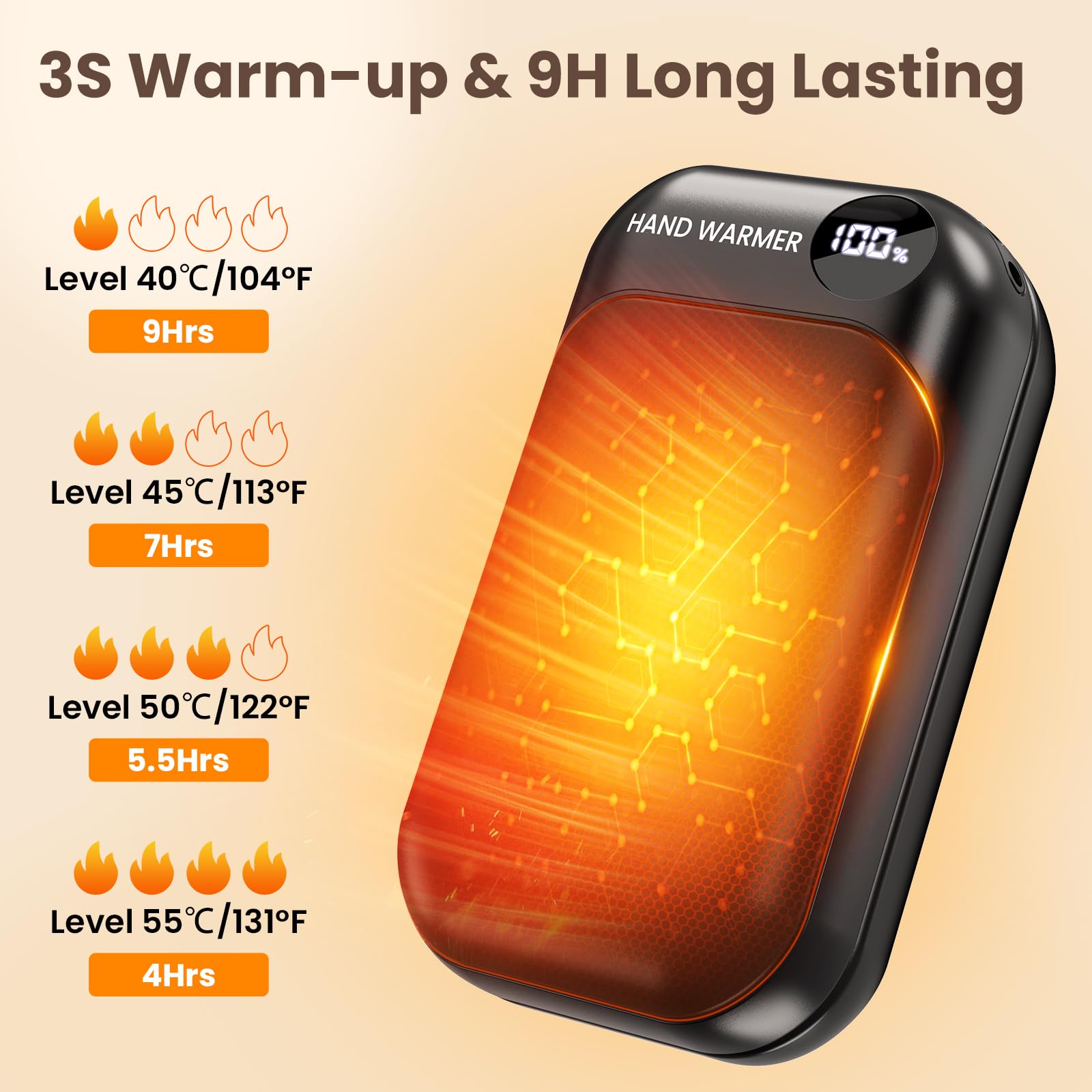 Scaldamani Ricaricabile USB, Scaldamani Elettrico 2 in 1, 6000 mAh, 4 Livelli di Temperatura, Calore in 3s e 9h Autonomia, Display LED, Scaldamani Portatile per Campeggio, Sci, Golf, Regalo