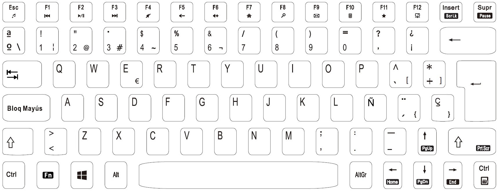 PERIDUO-712B ES Combo de teclado y mouse inalámbricos - Negro - QWERTY 8
