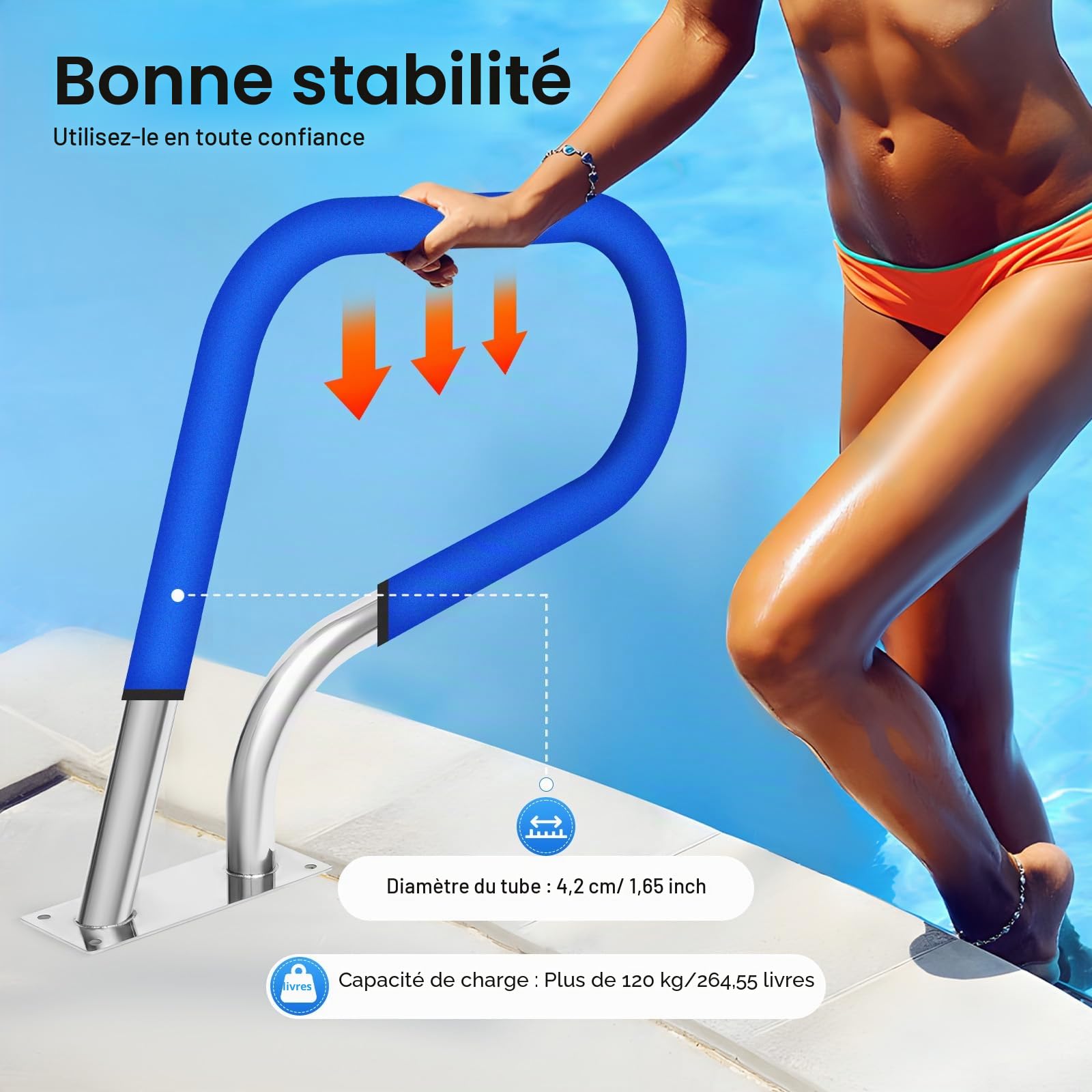 Barre d'appui de piscine en acier inoxydable - Main courante de piscine - Rampe de piscine - Aide à l'entrée de piscine - Pour piscines, spas, parcs aquatiques, etc. - Charge maximale : 130 kg