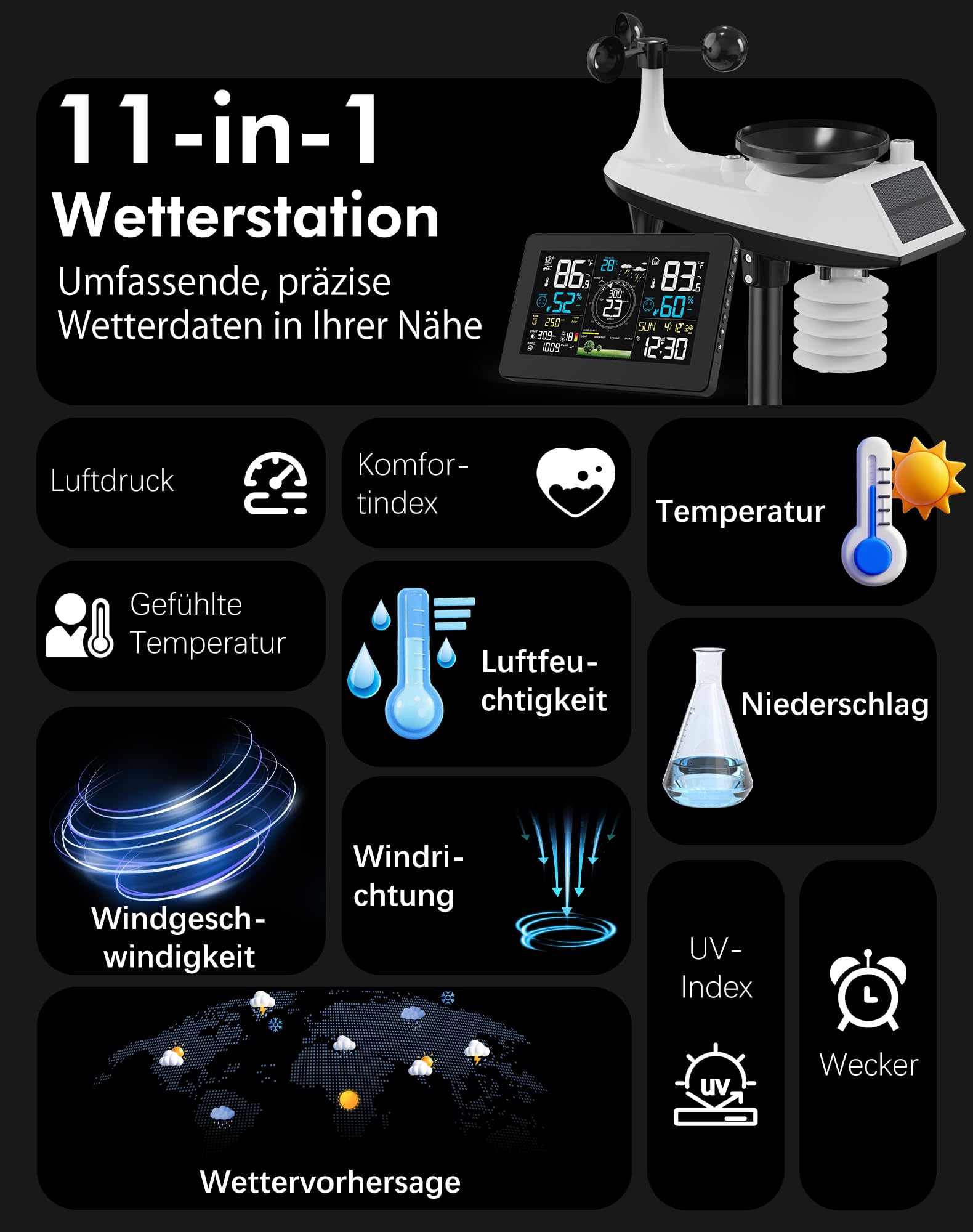 WLAN Wetterstation mit Außensensor, 11-in-1 Profi Funkwetterstation mit Windgeschwindigkeit Windrichtung, Regenmesser, Temperatur, Luftfeuchtigkeit, Luftdruck, Wettervorhersage, UV-Index, Alarm