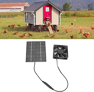 Solar Ventilator 2W - Abluftlüfter Mit Solarpanel Für Gewächshaus & Schuppen