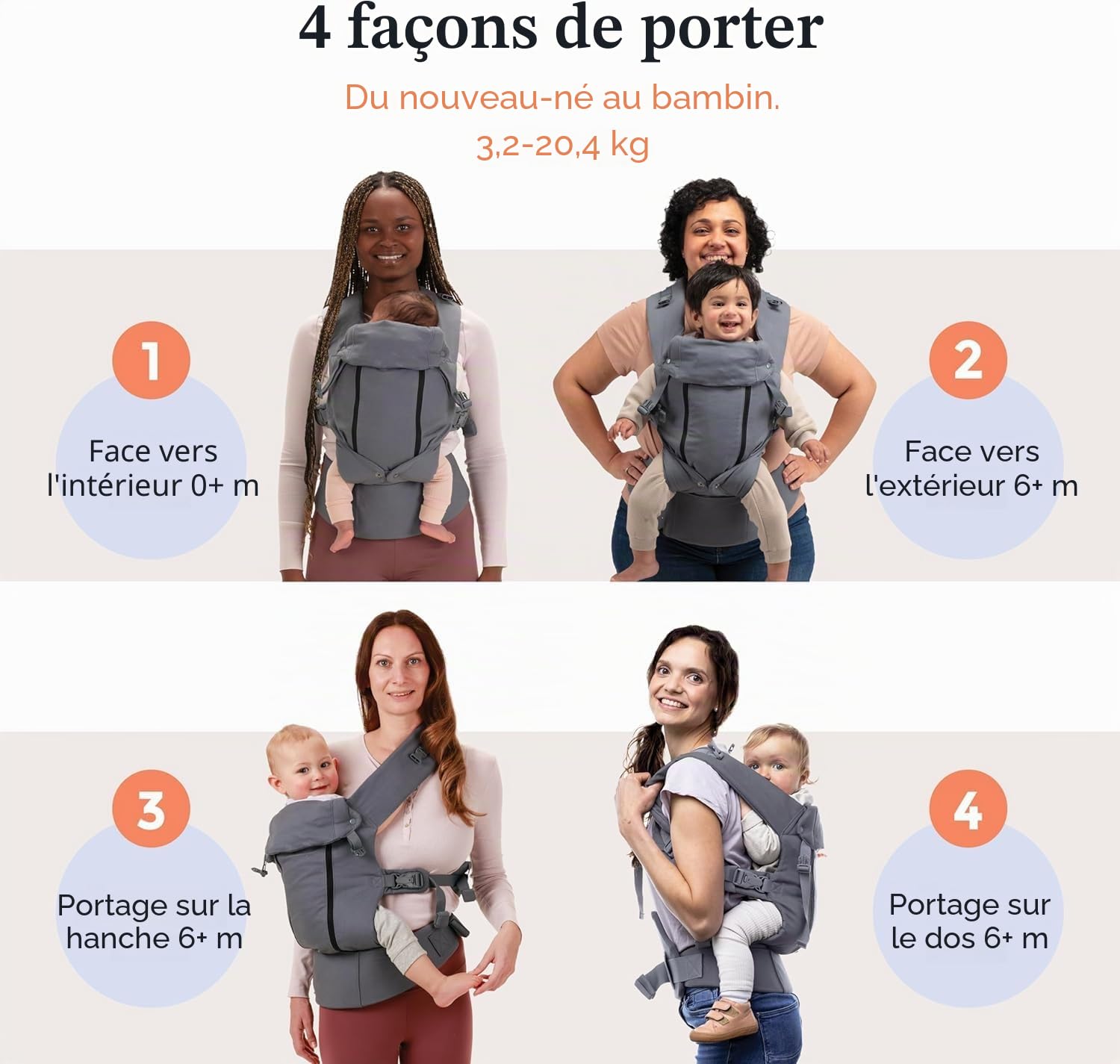 Beco 8 Portabebés Recién Nacido-Niño, Malla, 3-20 kg, Rust | Híbrido Transpirable con Porteo Frontal, Cadera y Espalda, fresco en verano, Ergonómico y Sano para las Caderas del bebé.