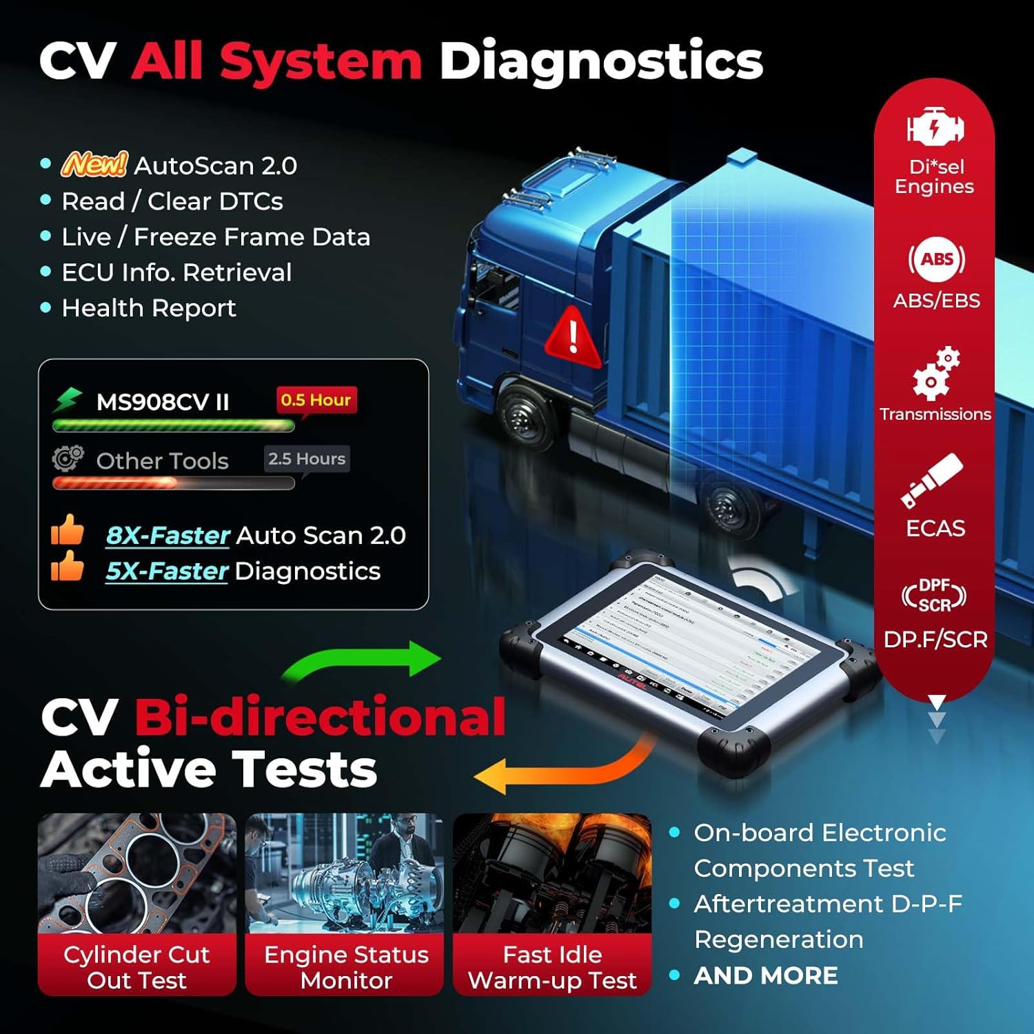 Autel MaxiSys MS908CV II Heavy Duty Truck Bidirectional Scanner, 39+ CV Services, All System,Guided Function,Level-up Ver. of MS906 CV,Same as MS909CV